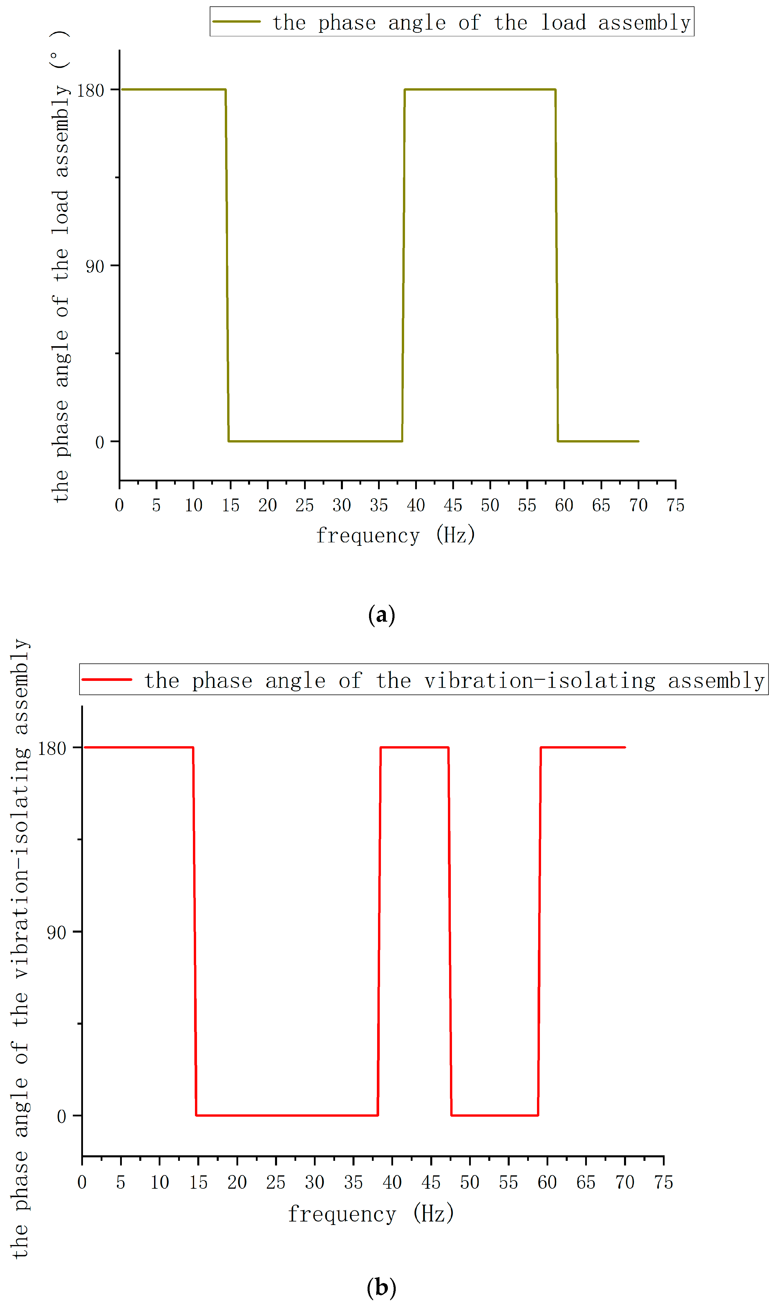 Applsci 15 04861 g004a