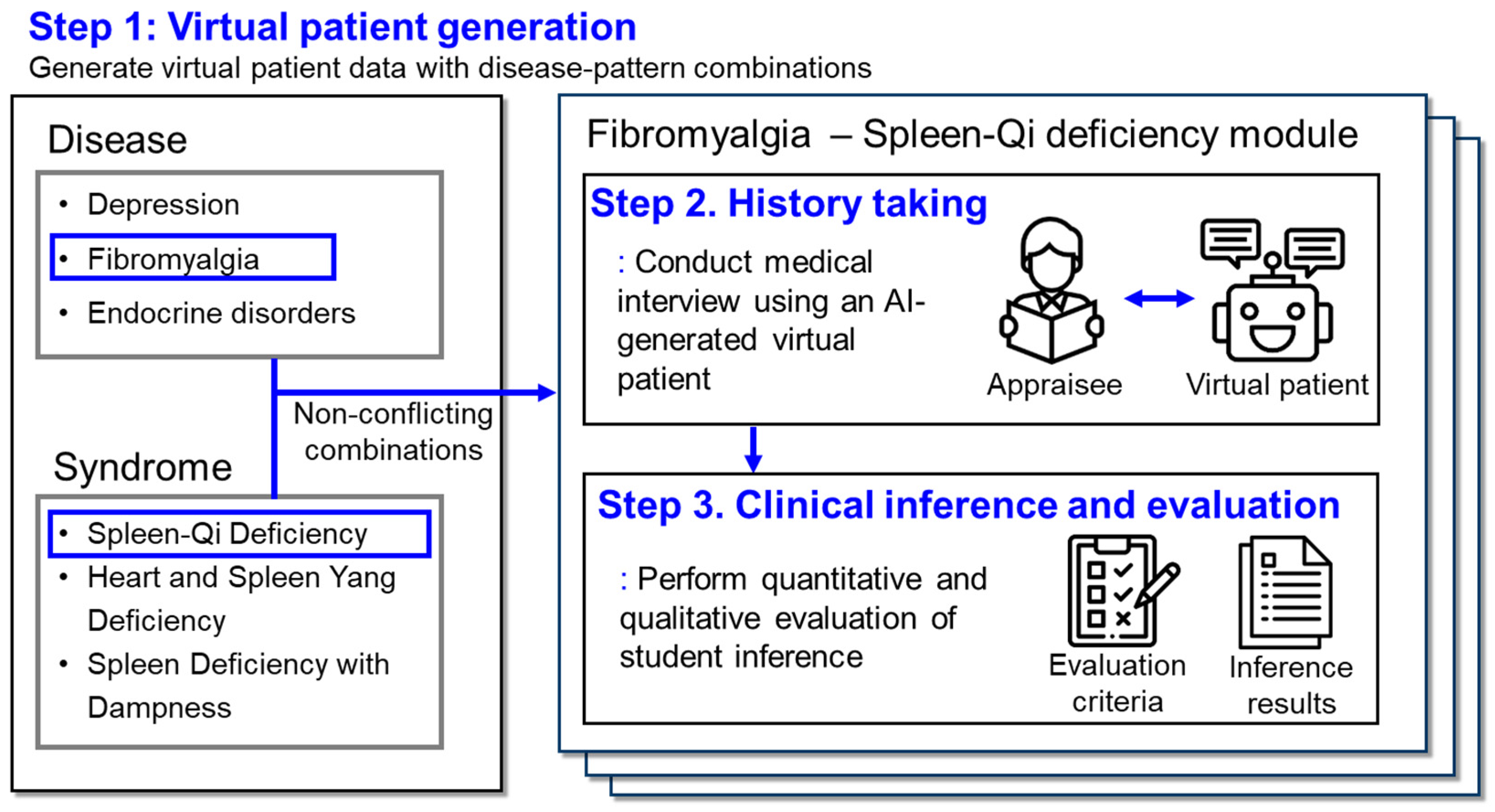 Applsci 15 04862 g001
