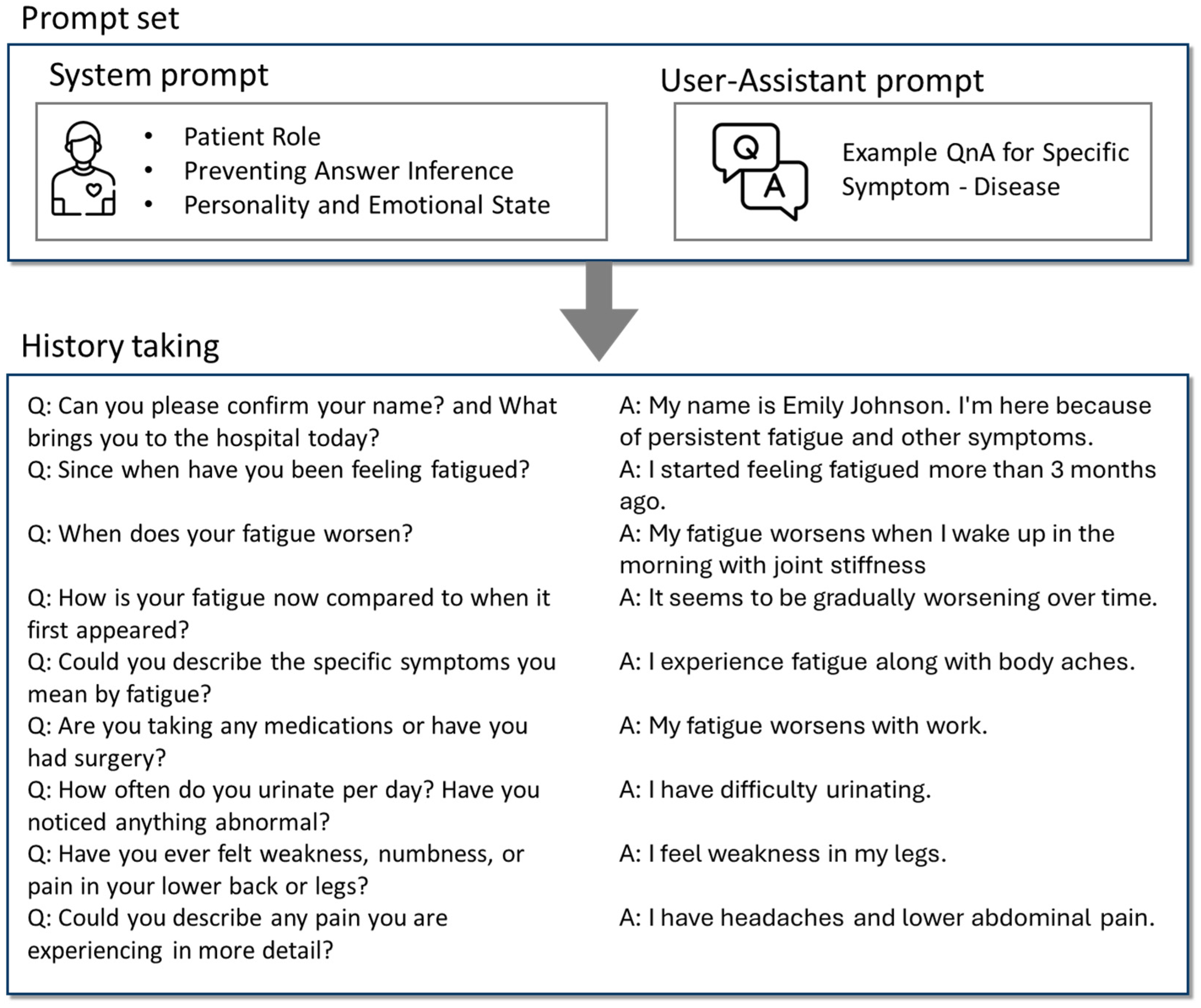 Applsci 15 04862 g002