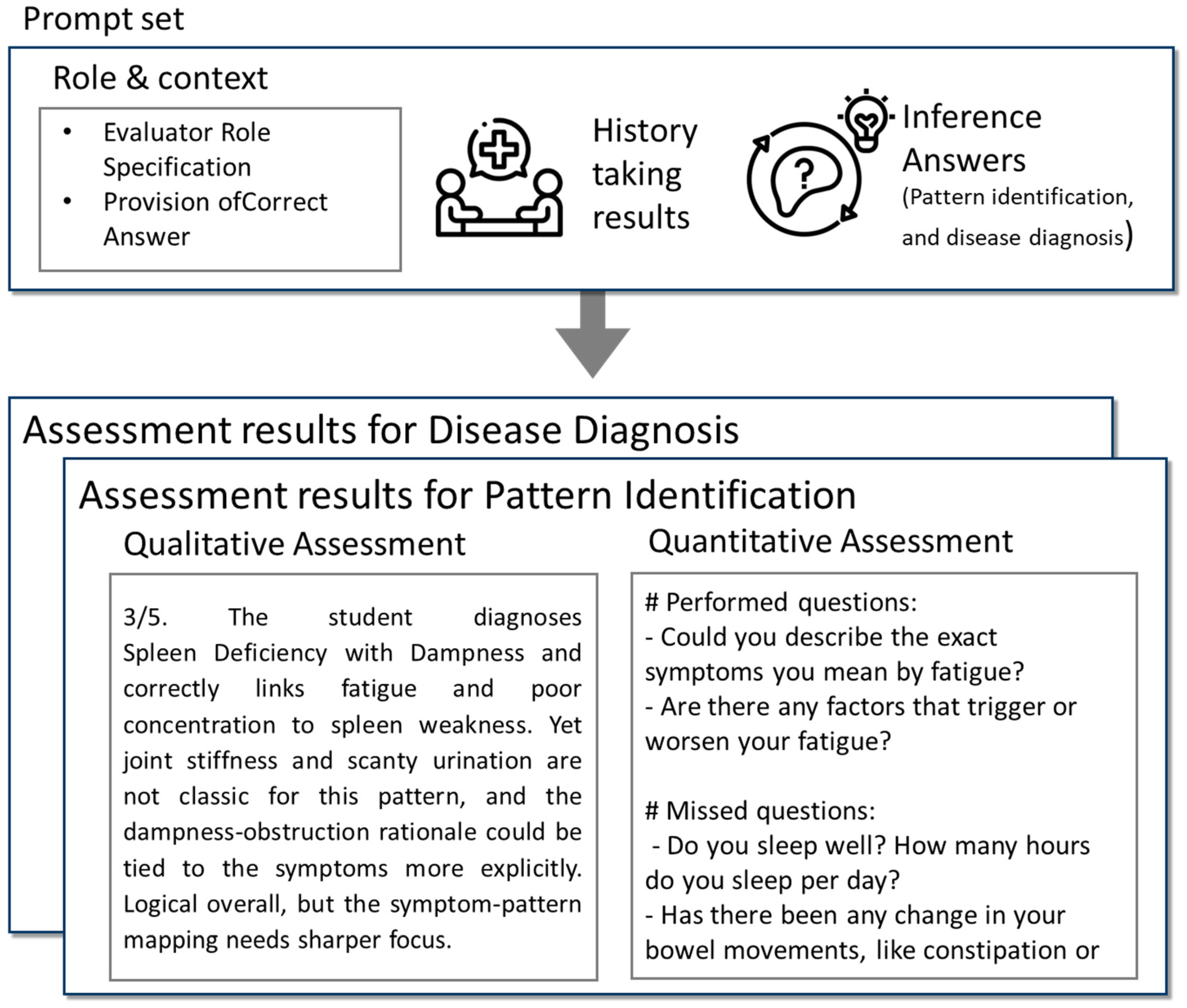 Applsci 15 04862 g003