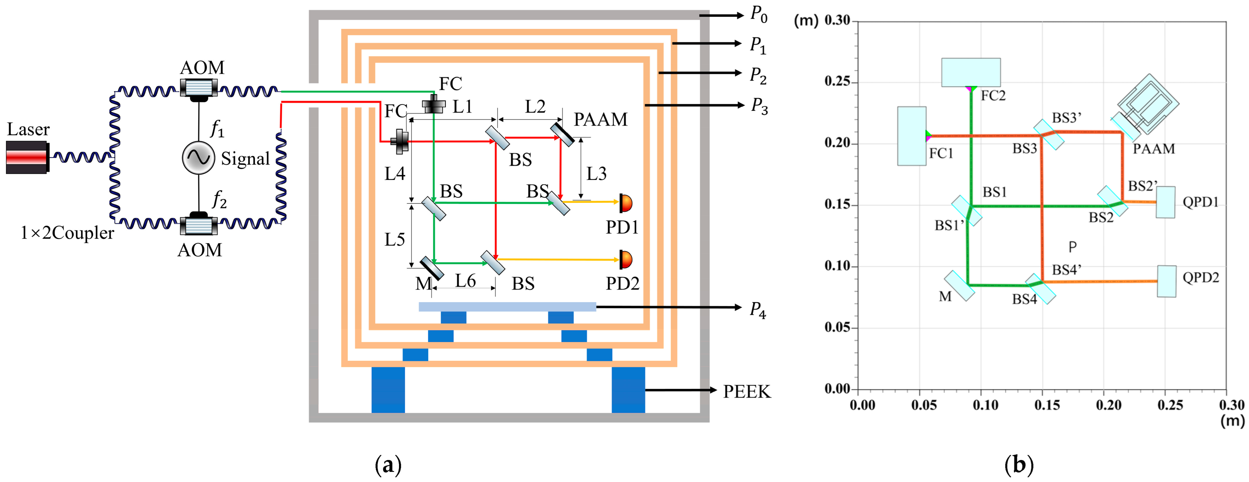 Applsci 15 04863 g001