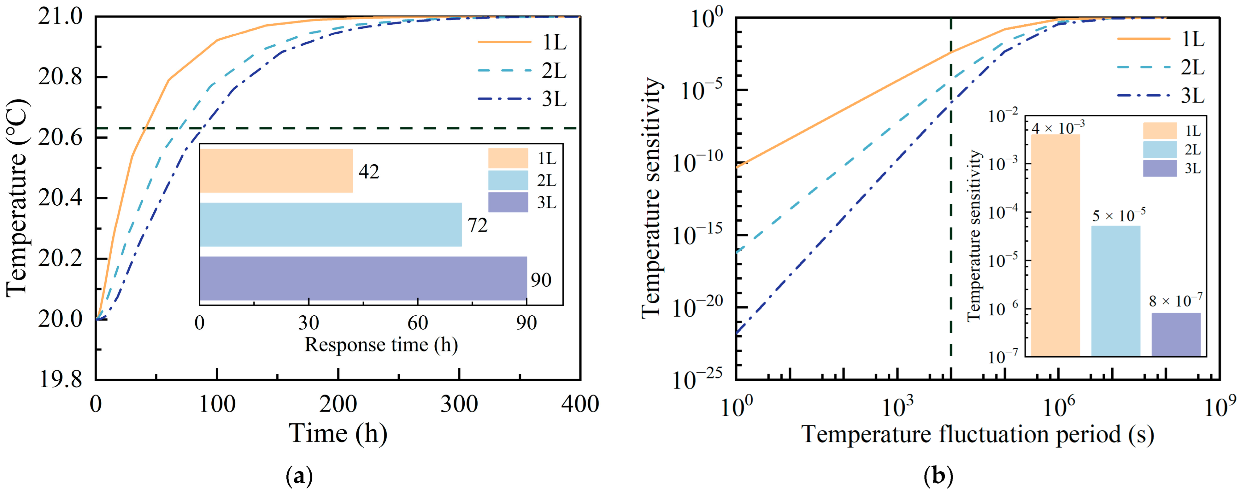 Applsci 15 04863 g003