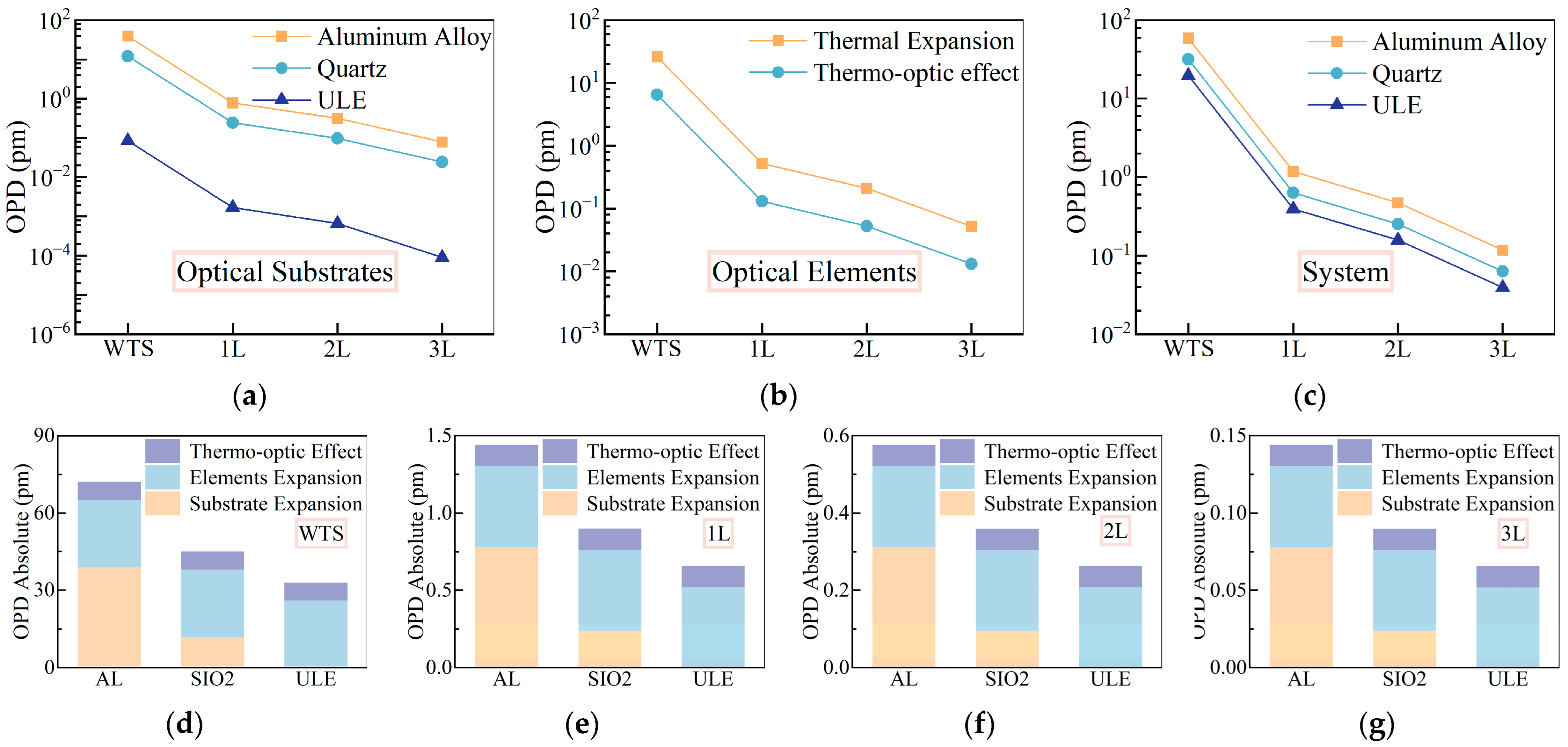Applsci 15 04863 g004