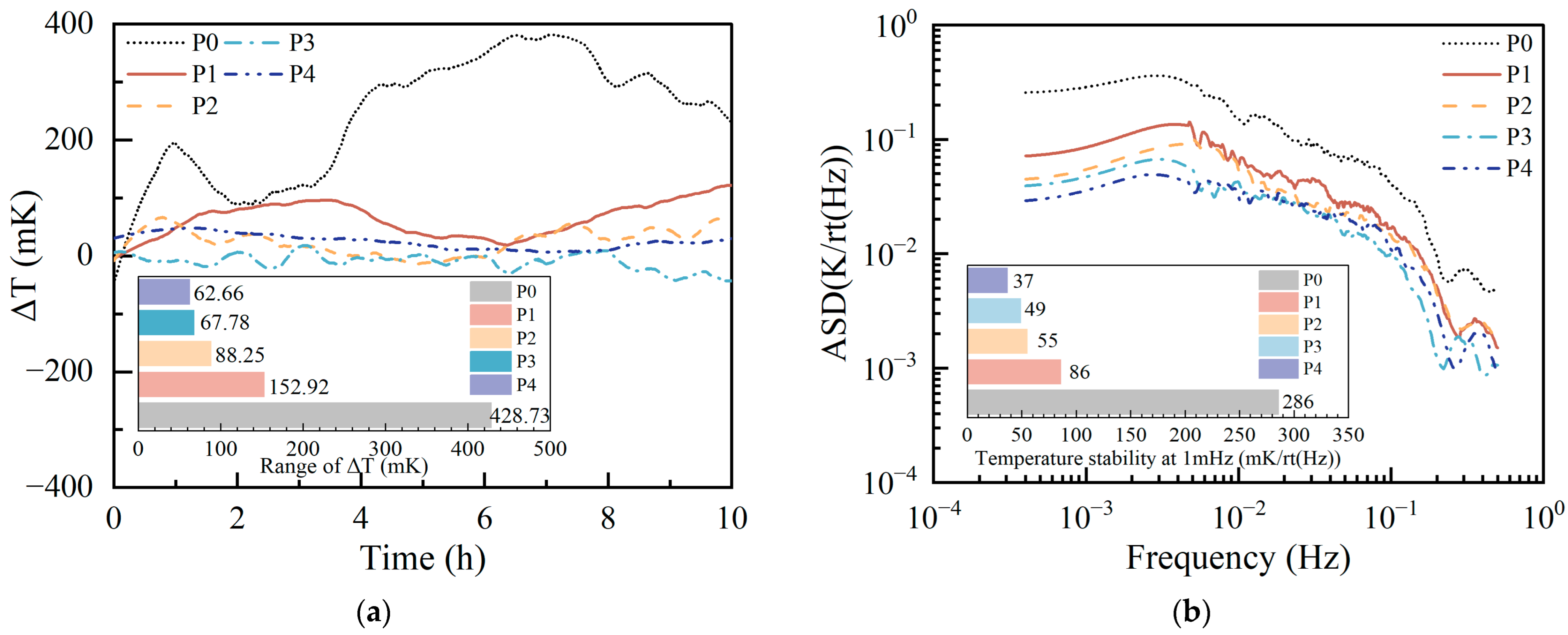 Applsci 15 04863 g007