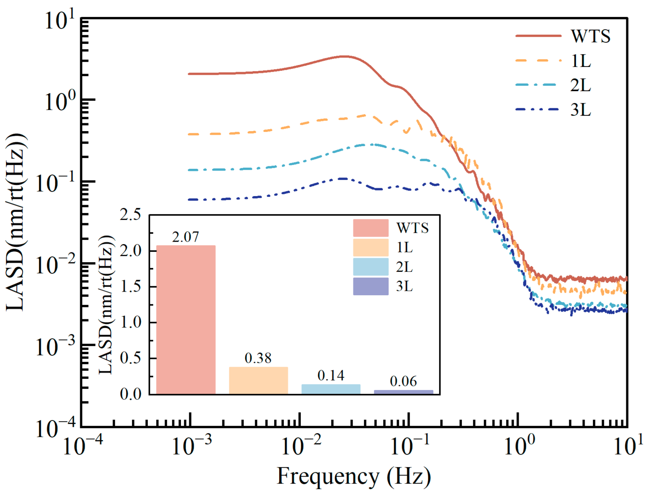 Applsci 15 04863 g008