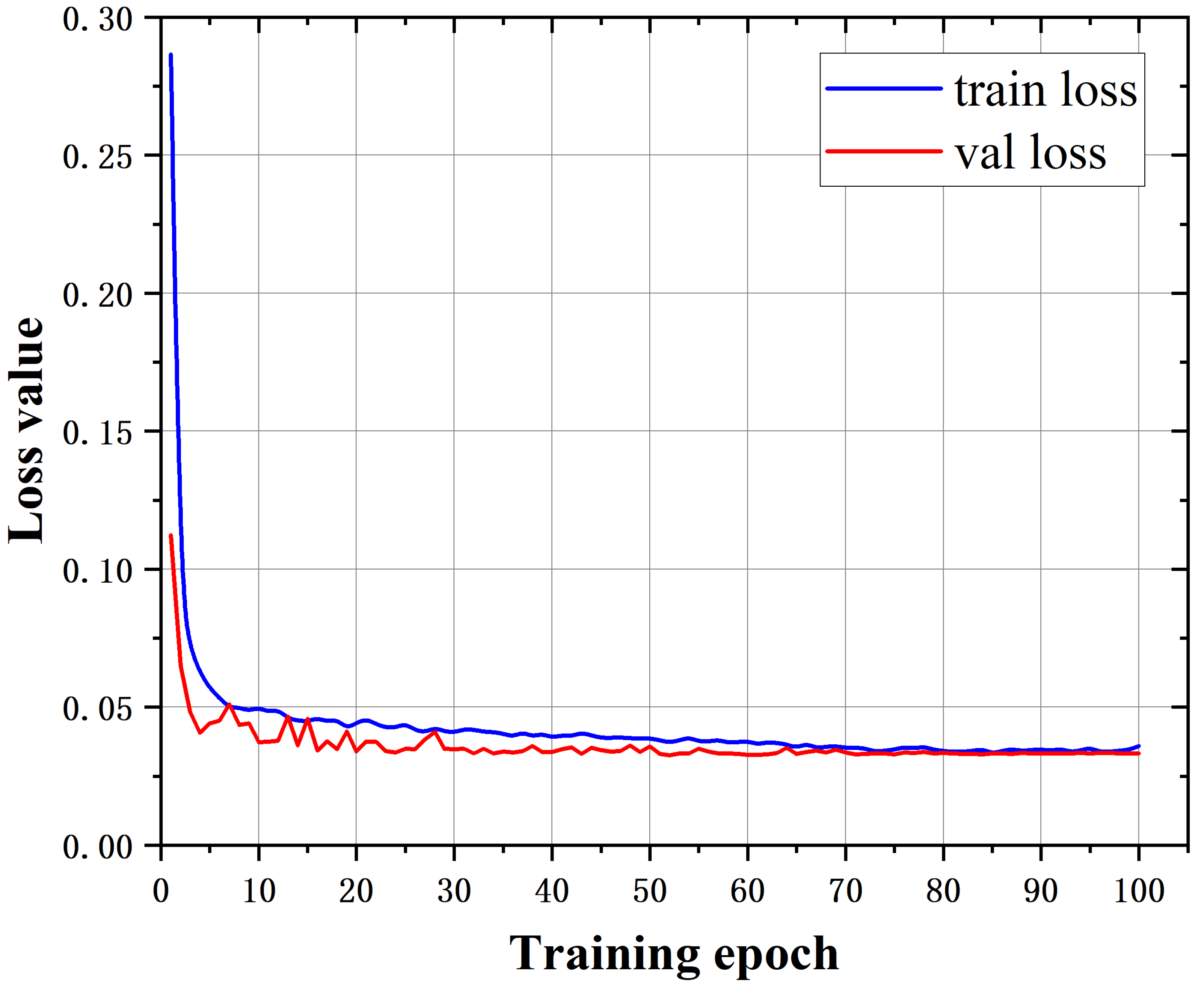 Applsci 15 04864 g007