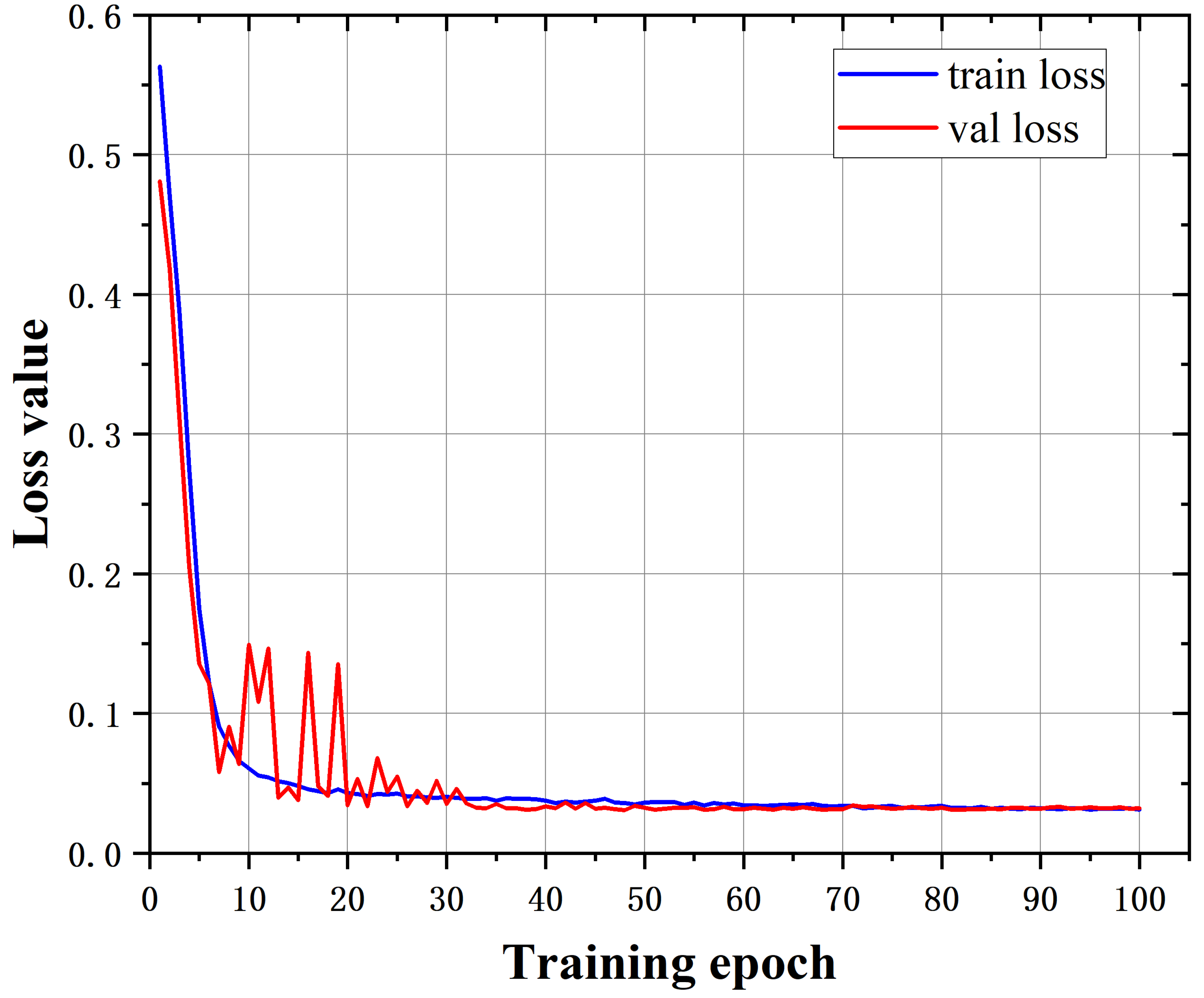 Applsci 15 04864 g008