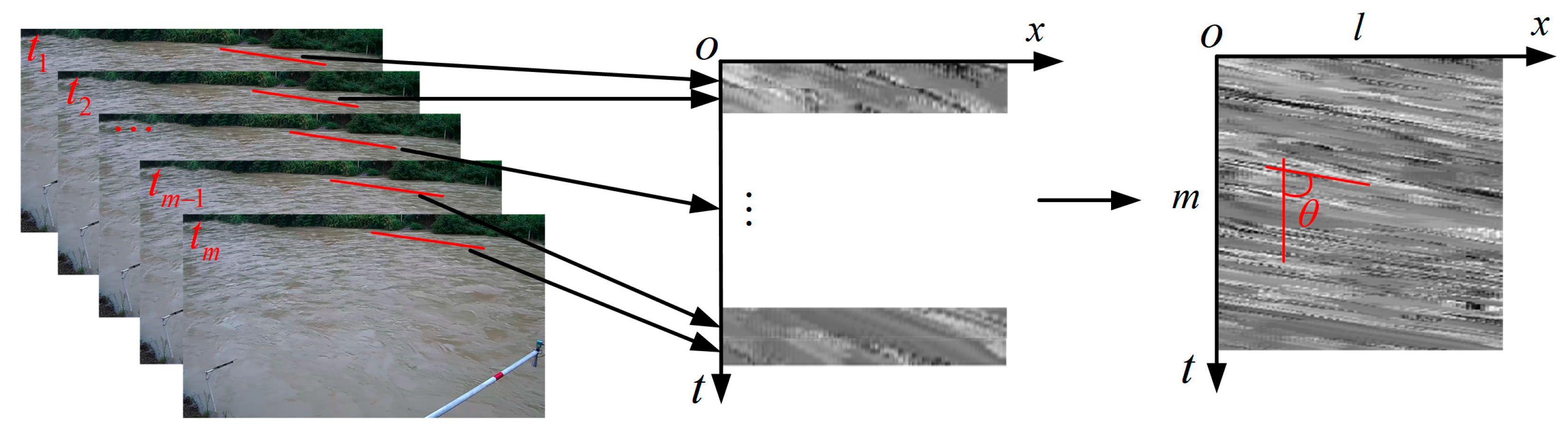 Applsci 15 04865 g001