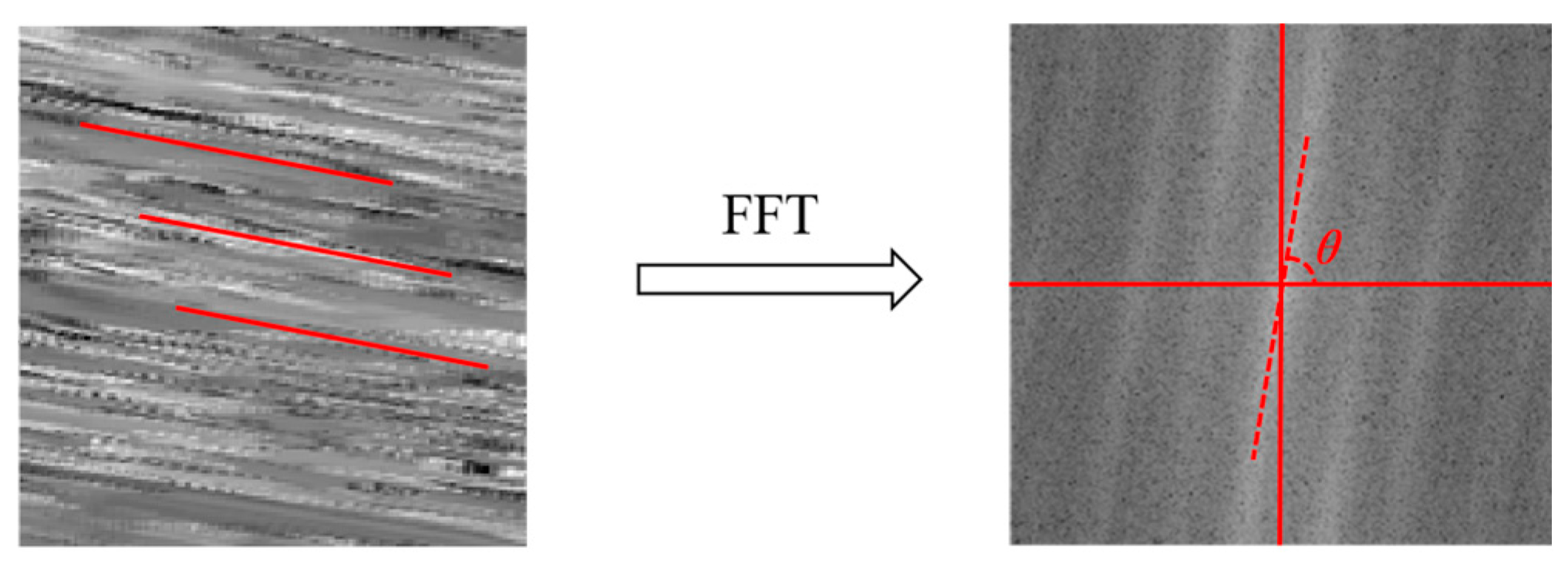 Applsci 15 04865 g002