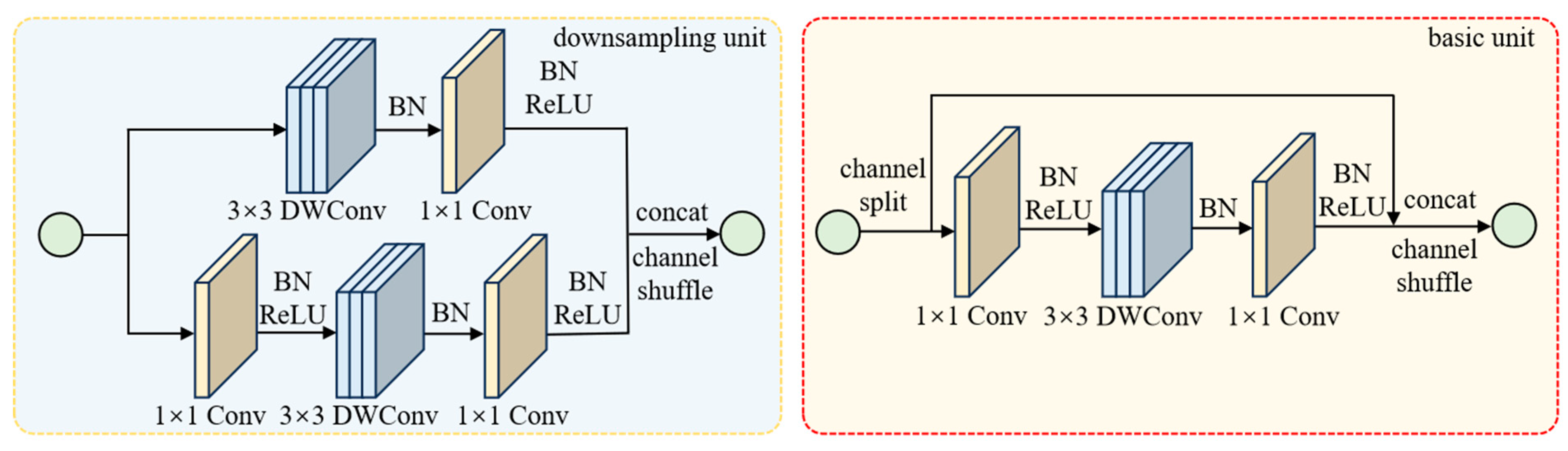 Applsci 15 04865 g004