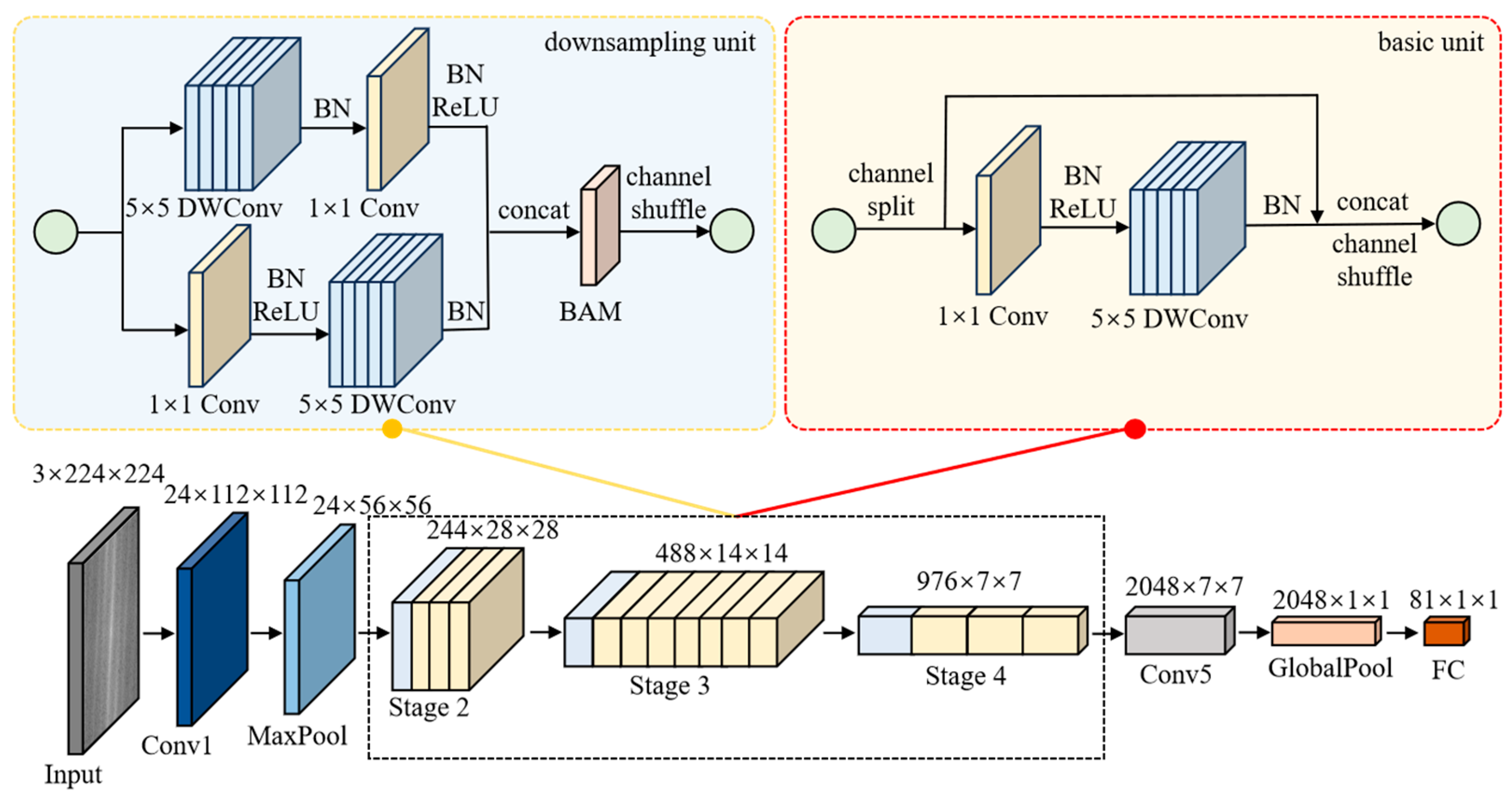 Applsci 15 04865 g005