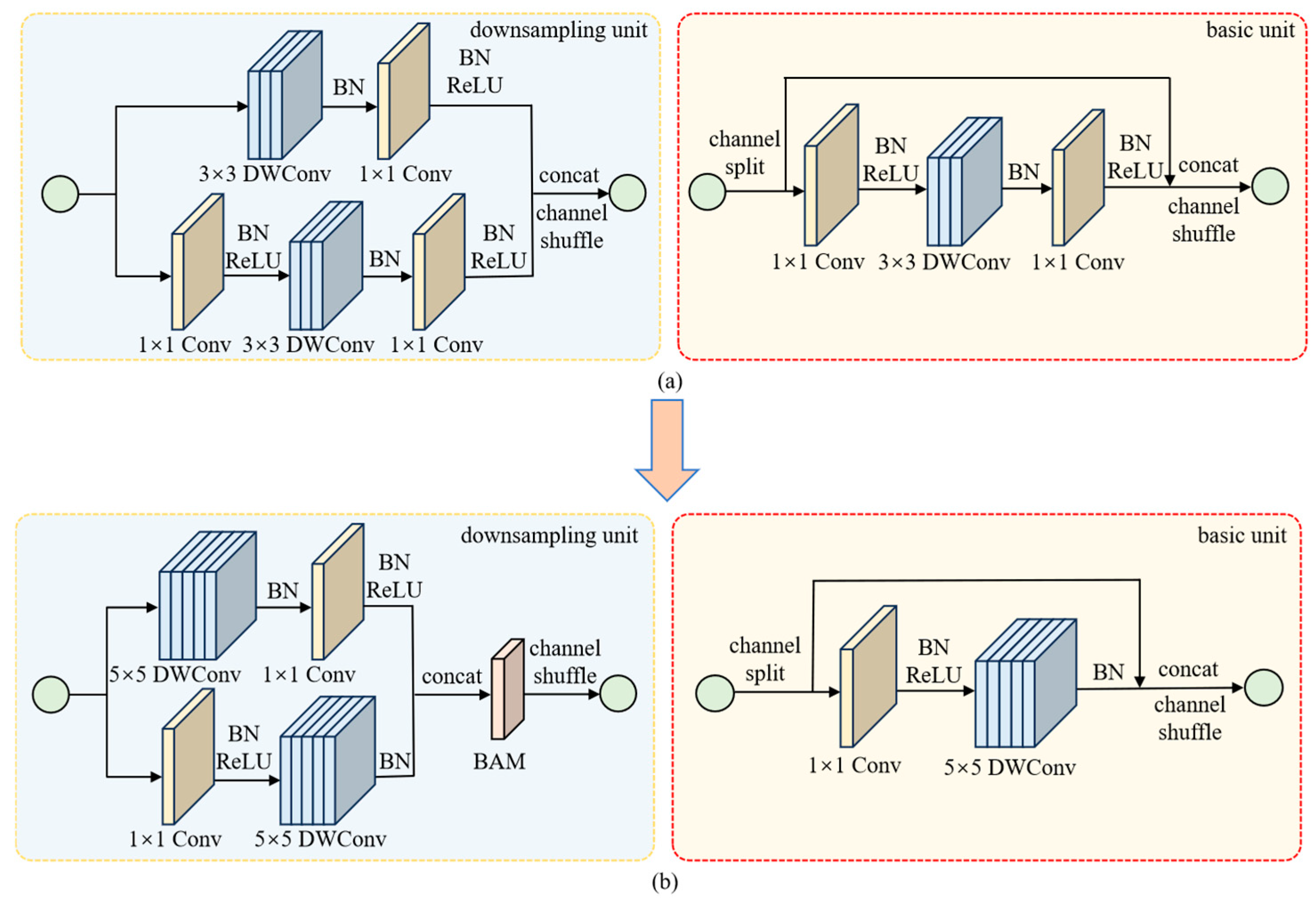 Applsci 15 04865 g008