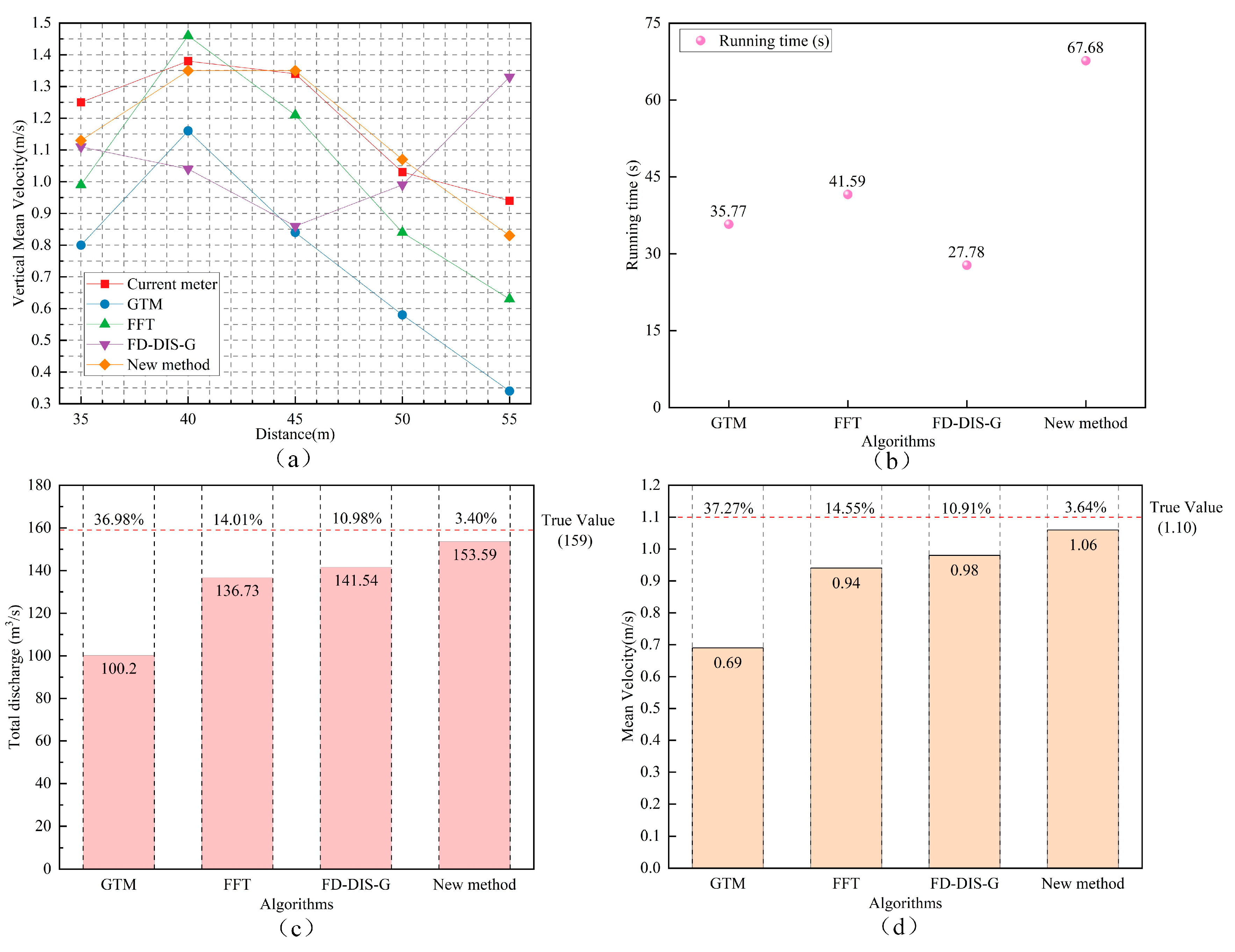 Applsci 15 04865 g012