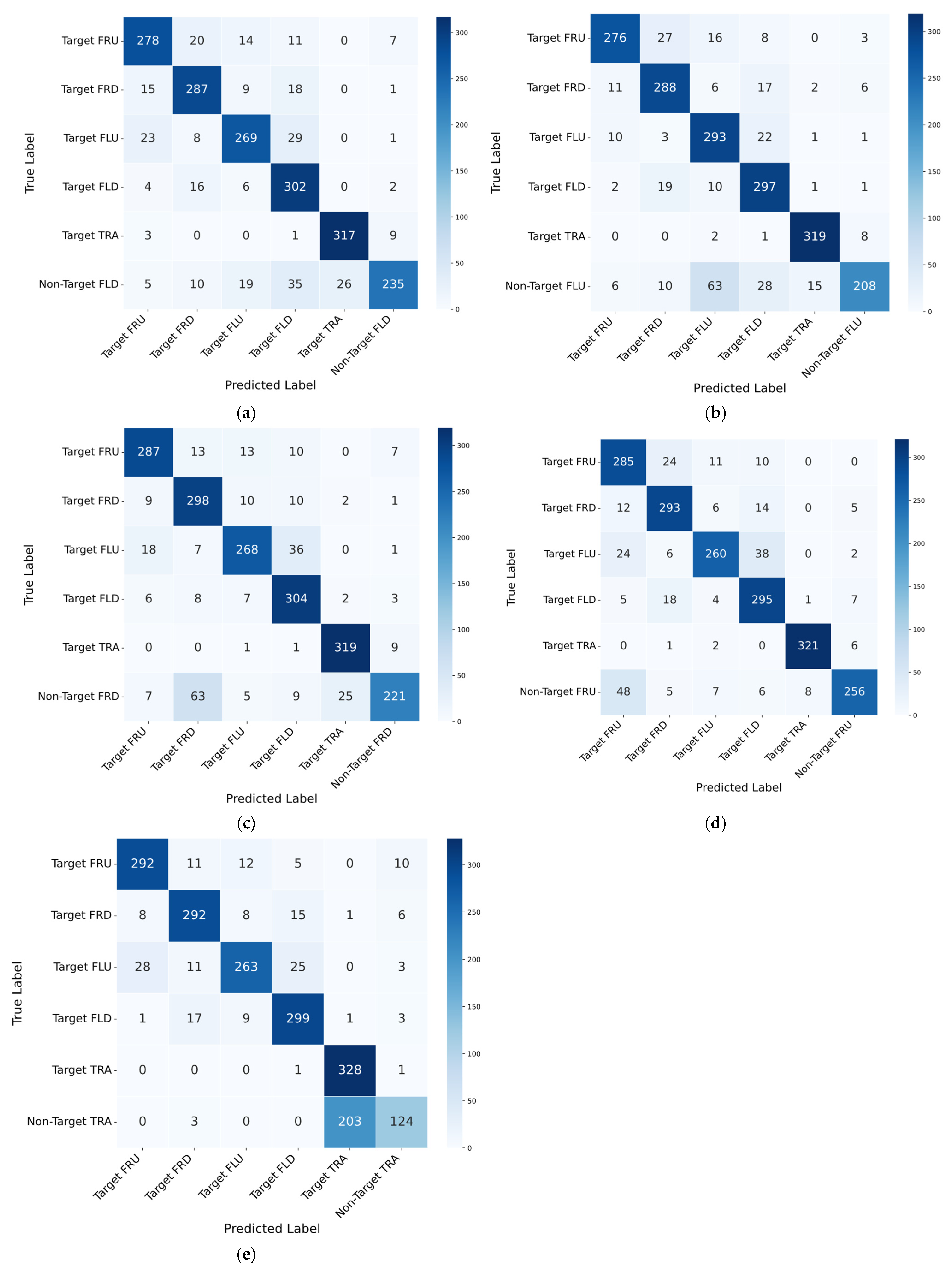 Applsci 15 04867 g005