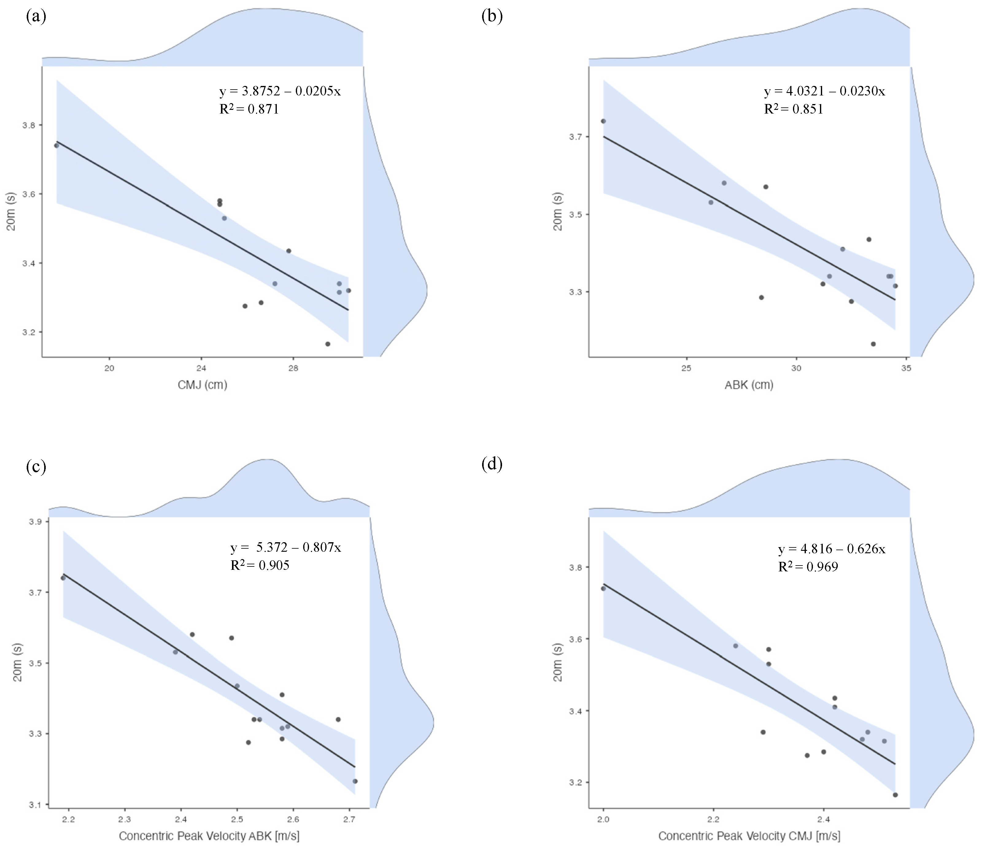 Applsci 15 04868 g001 Applsci 15 04868 g001