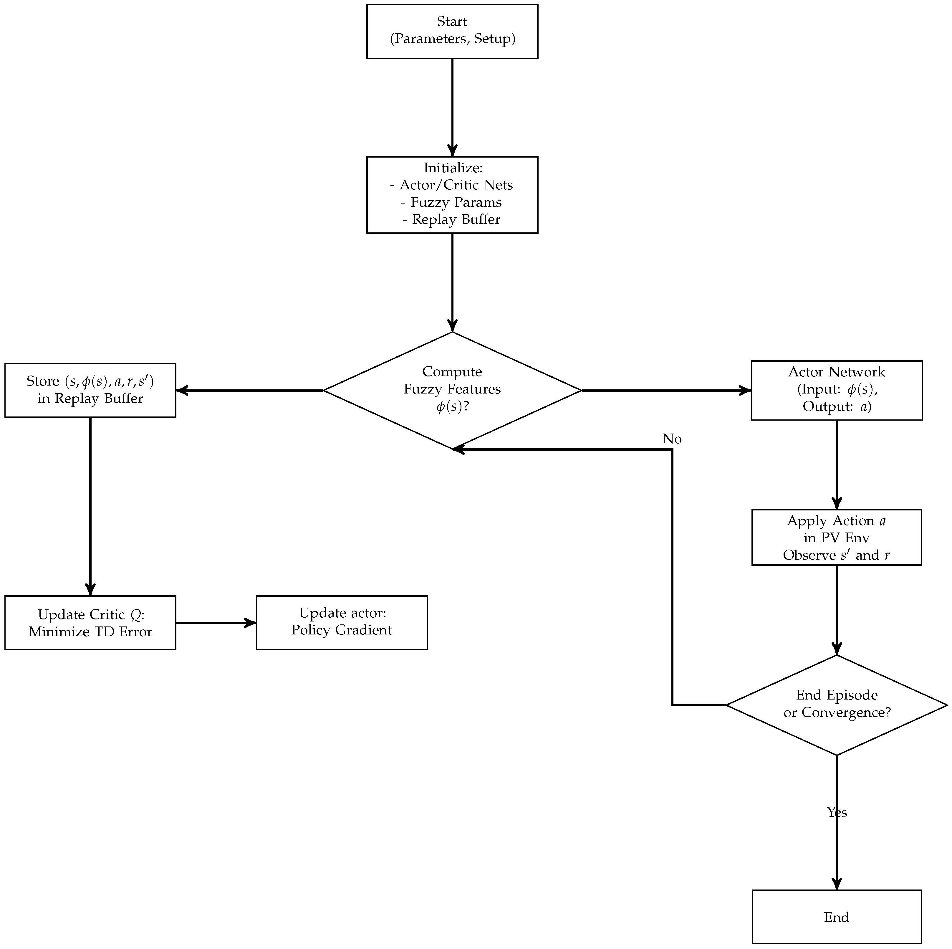 Applsci 15 04869 g002