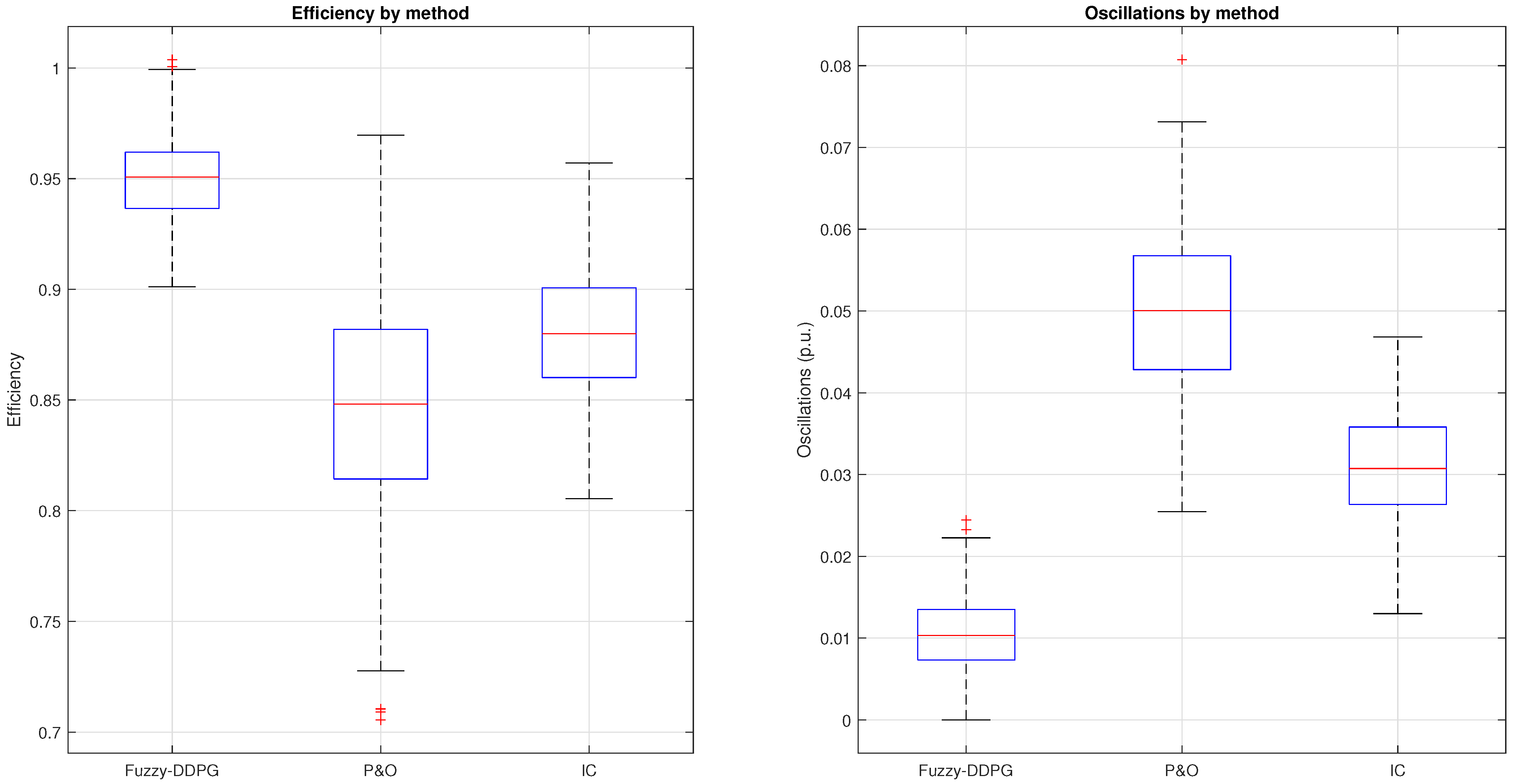 Applsci 15 04869 g003