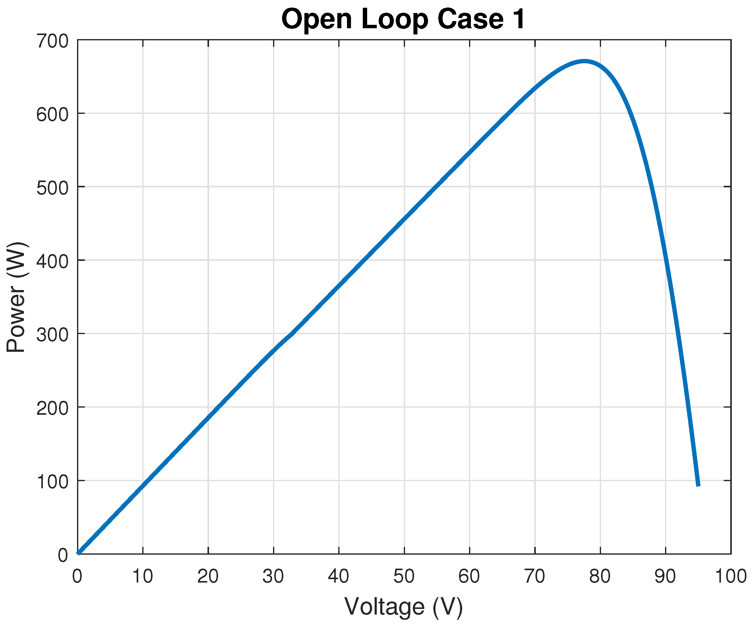 Applsci 15 04869 g004