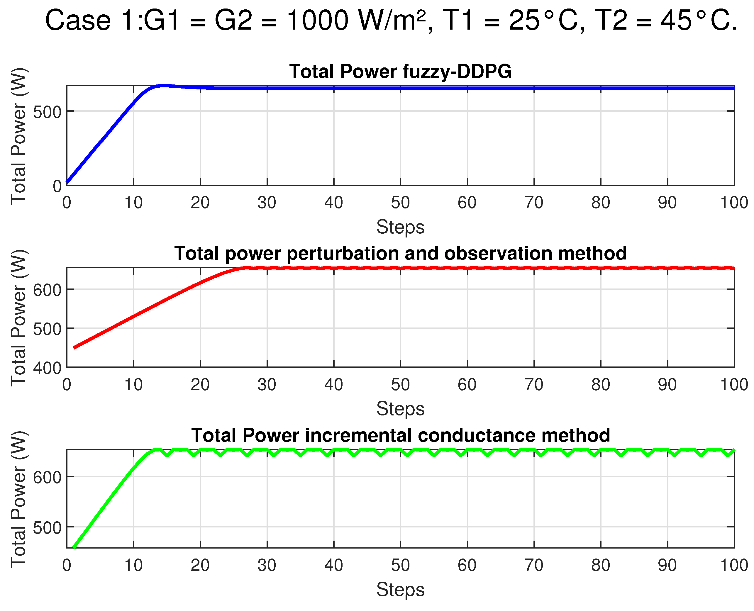 Applsci 15 04869 g005