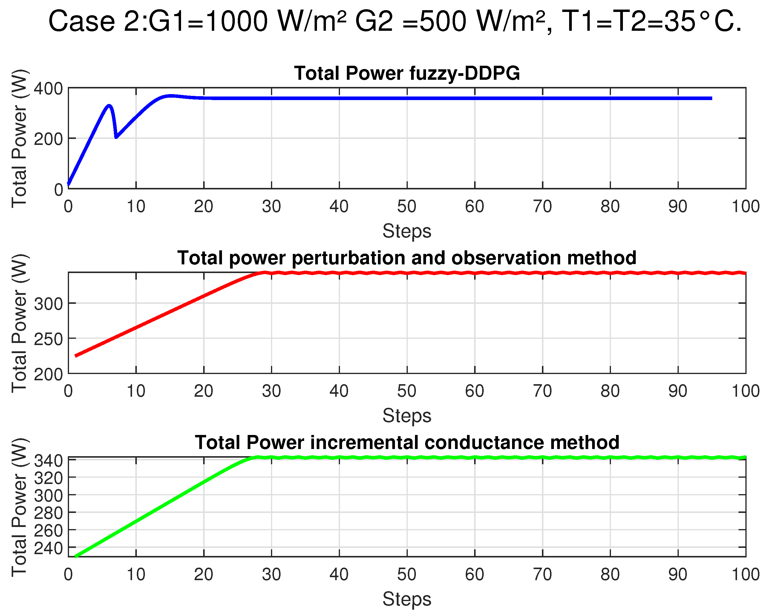 Applsci 15 04869 g007
