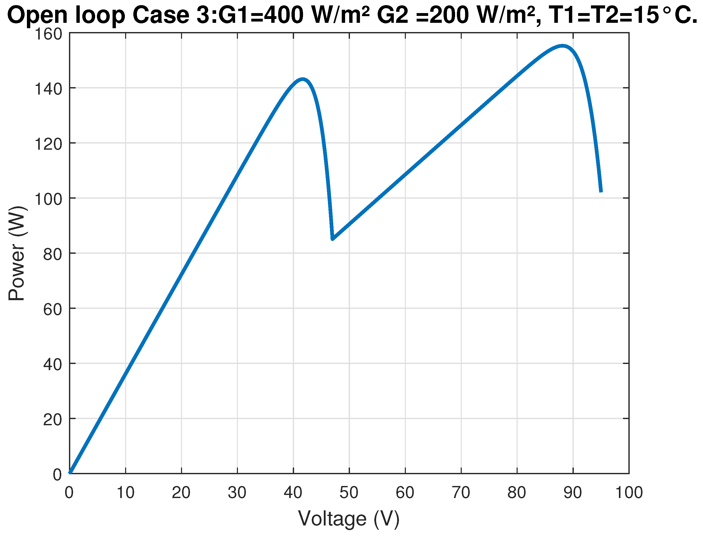 Applsci 15 04869 g008