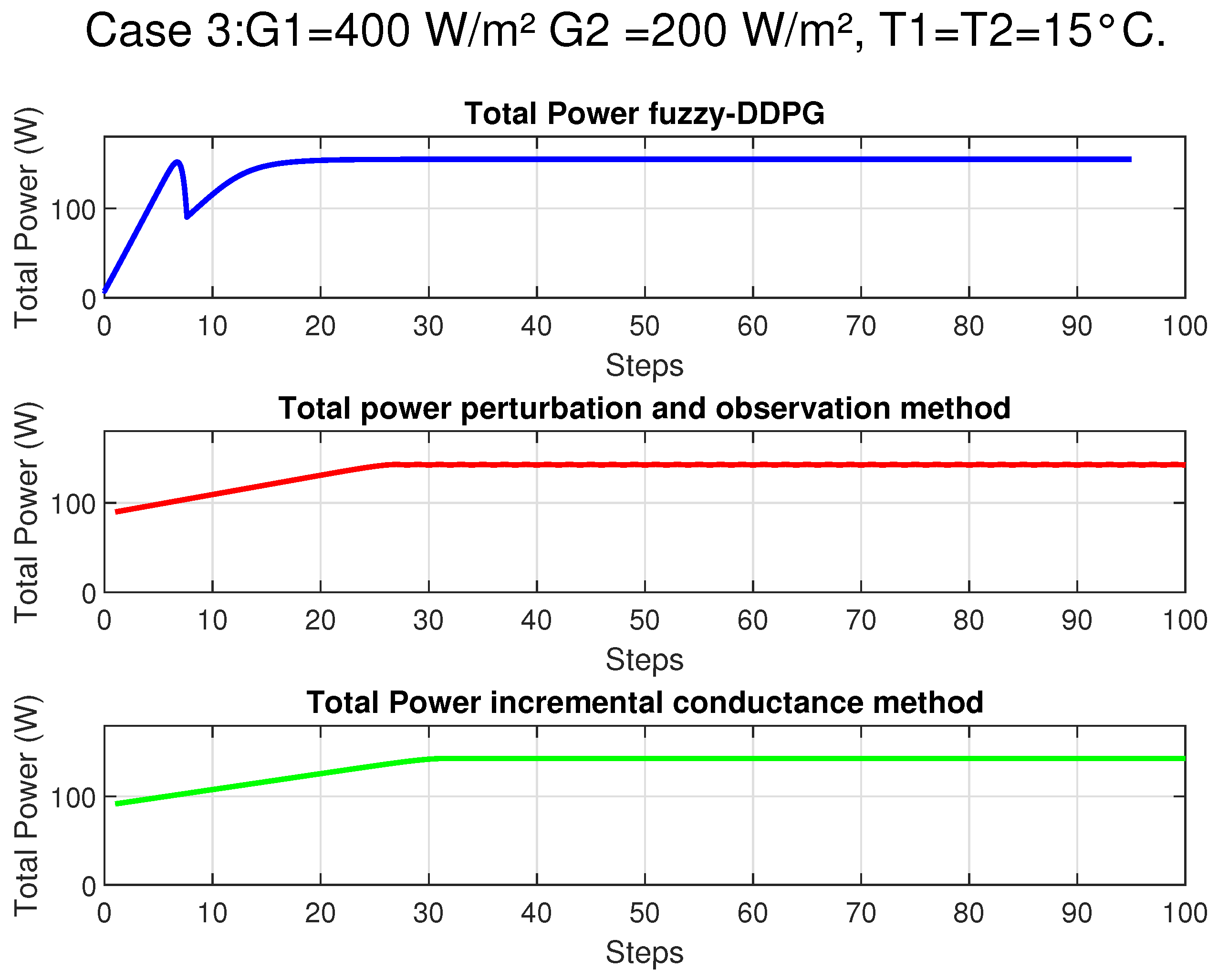 Applsci 15 04869 g009