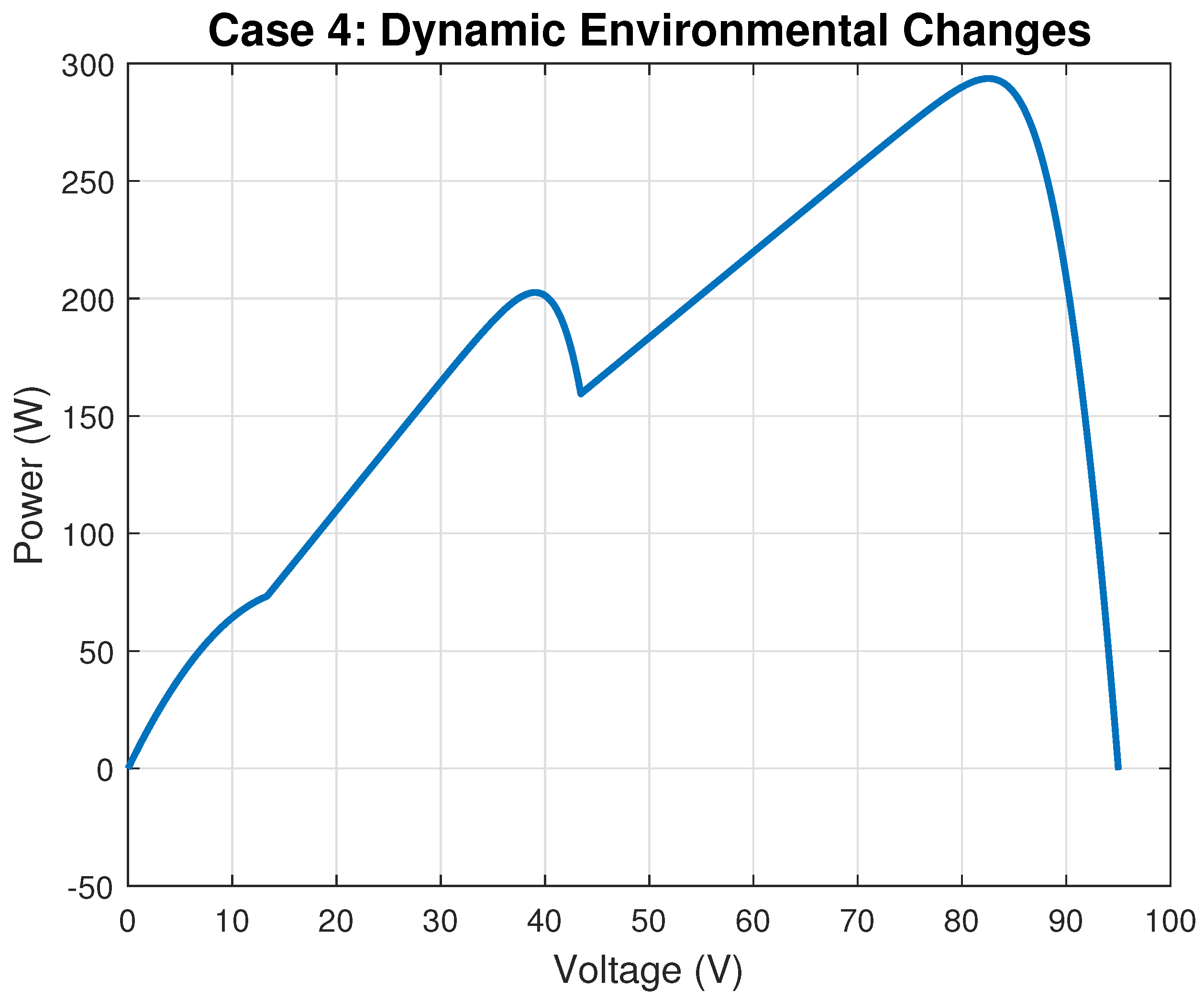 Applsci 15 04869 g010