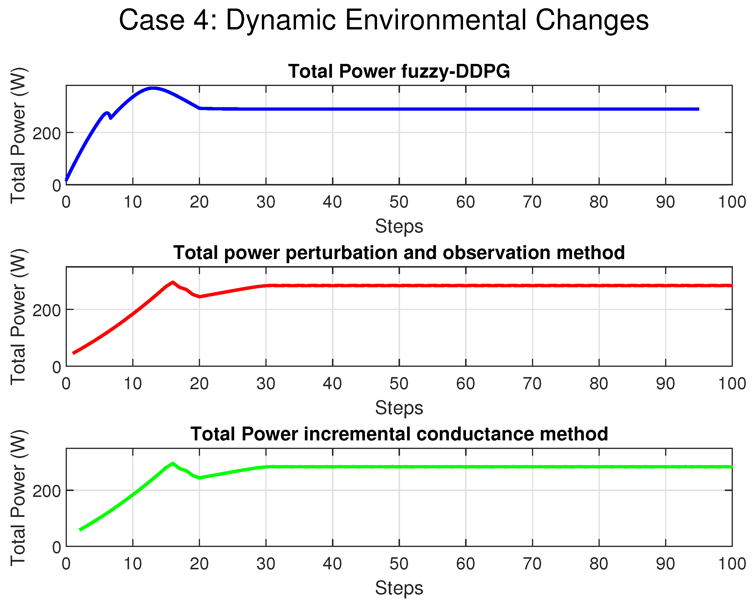 Applsci 15 04869 g011