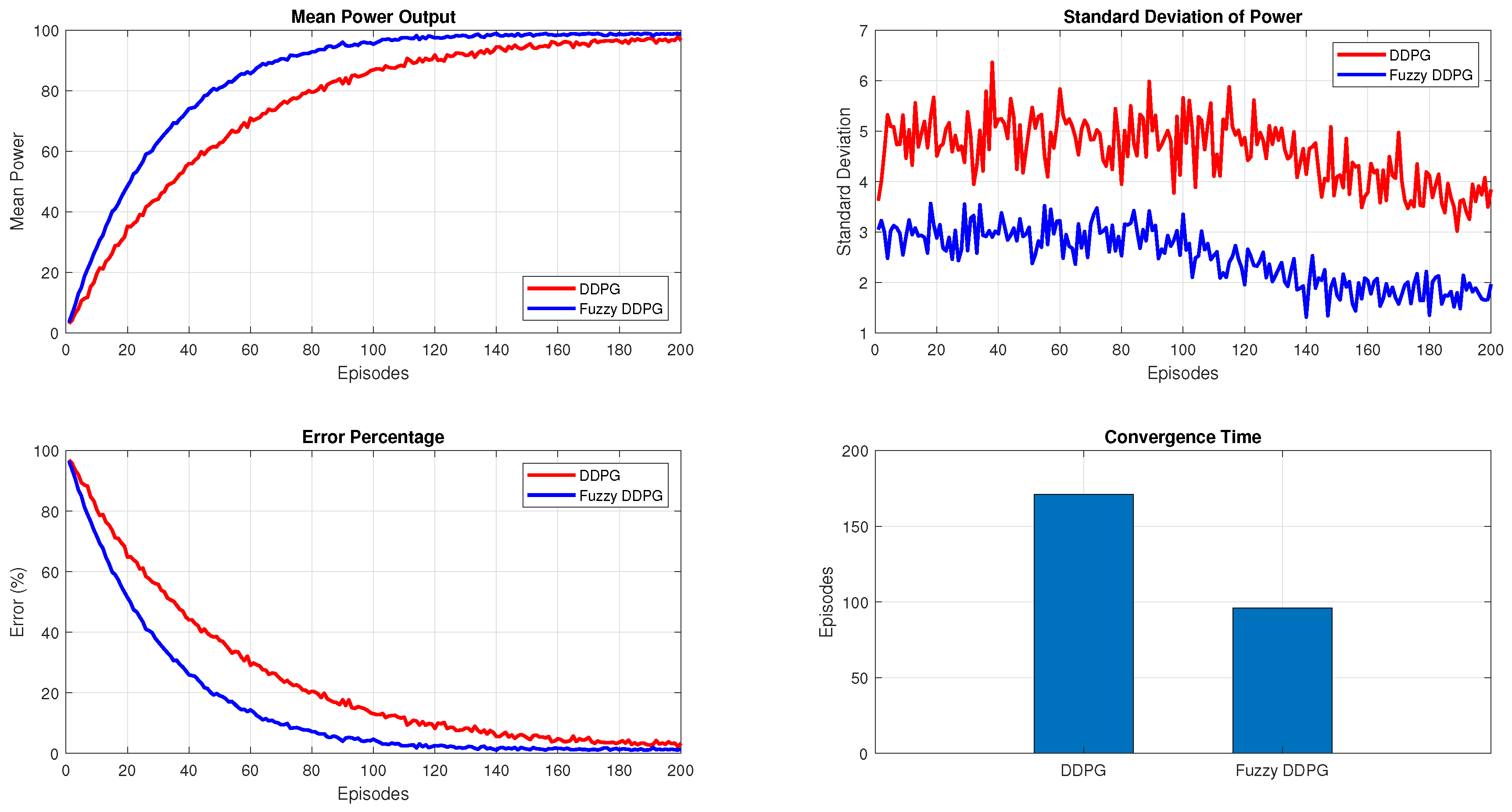 Applsci 15 04869 g012