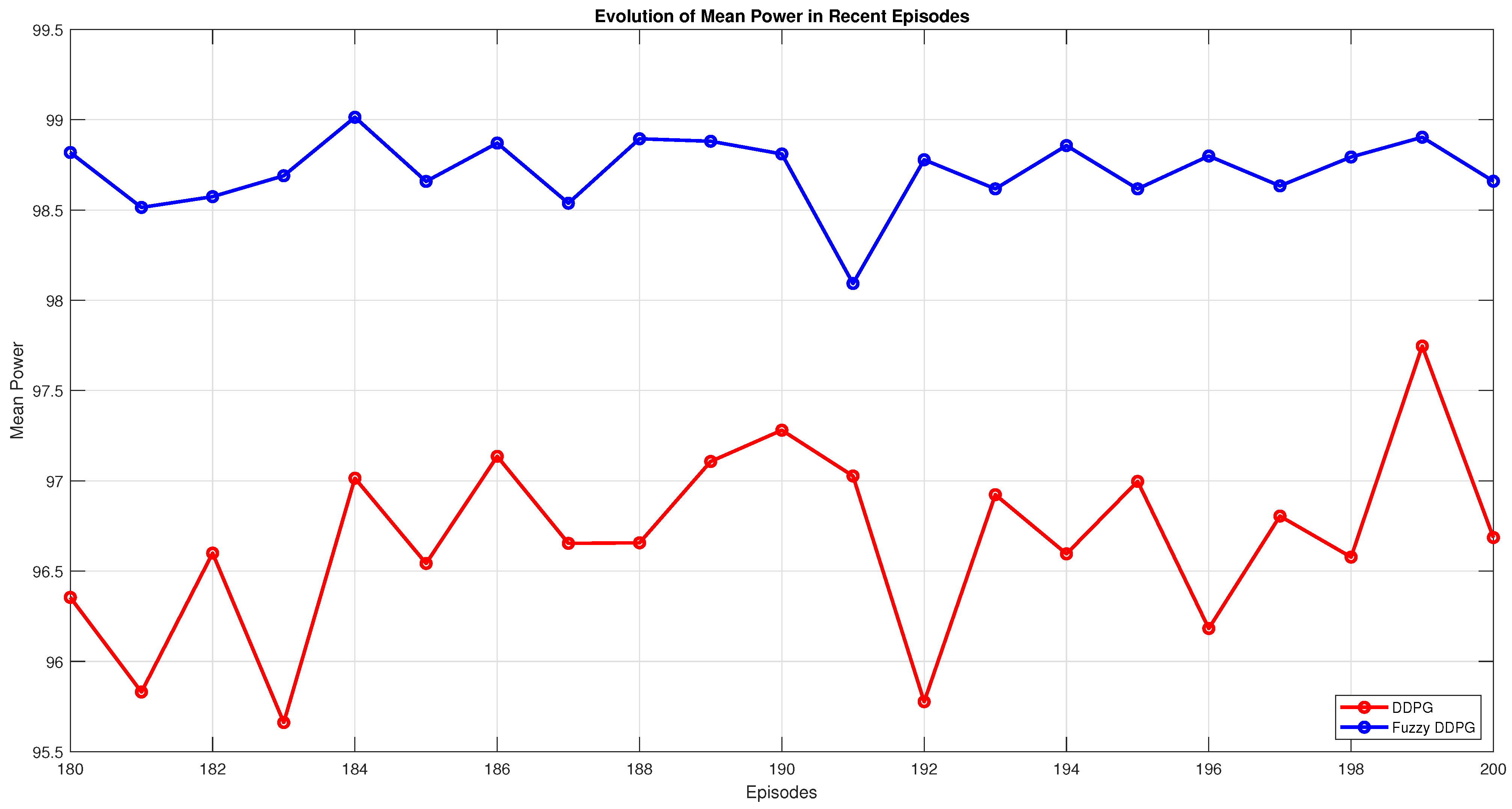 Applsci 15 04869 g013