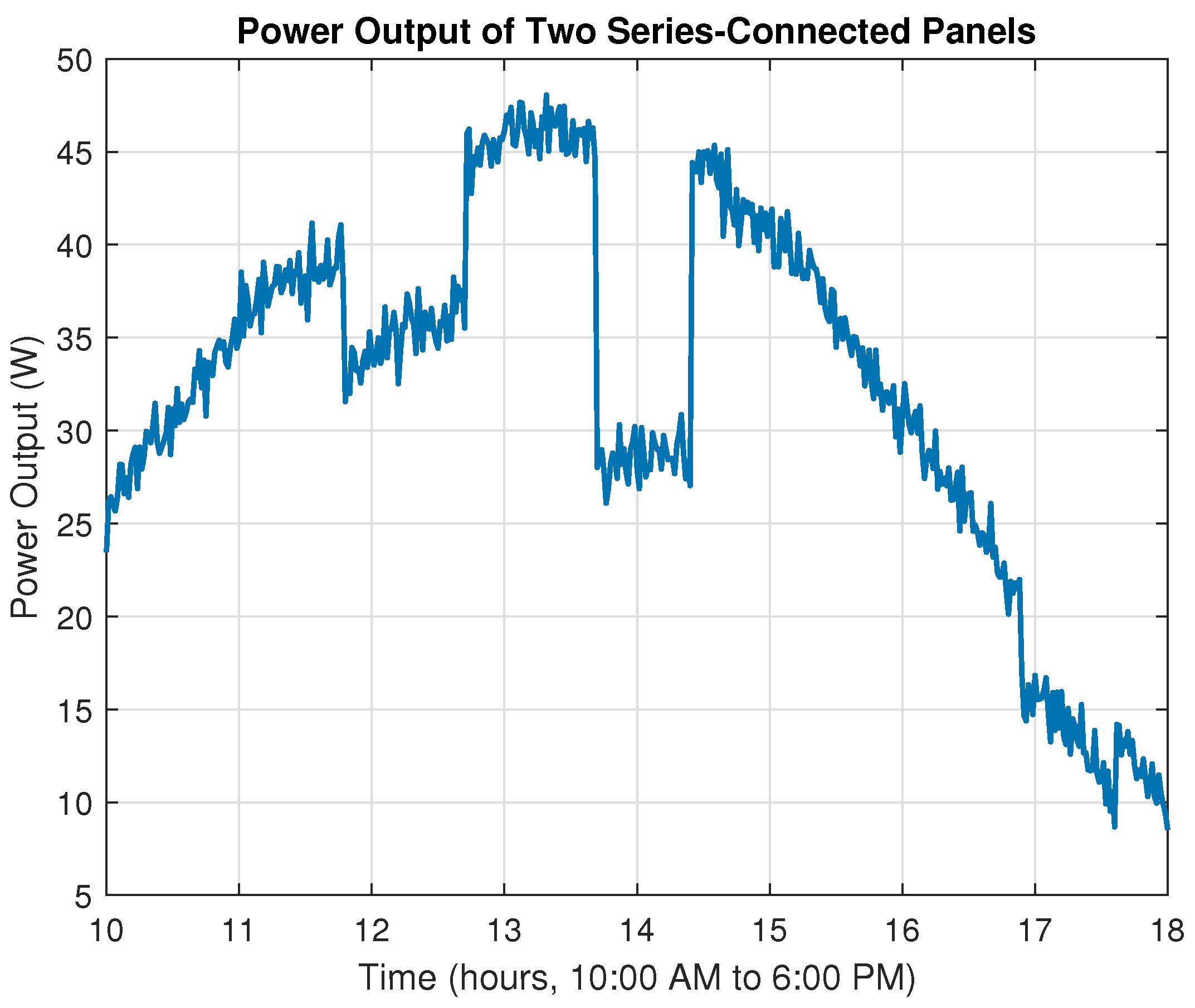 Applsci 15 04869 g016