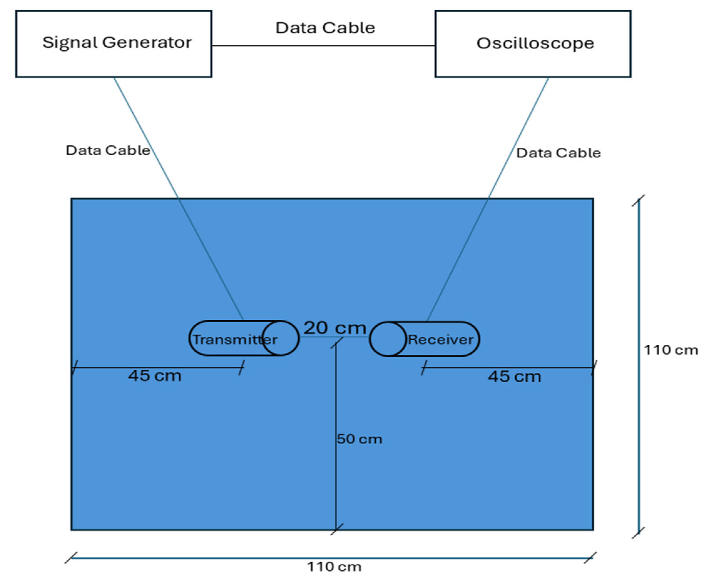 Applsci 15 04870 g003