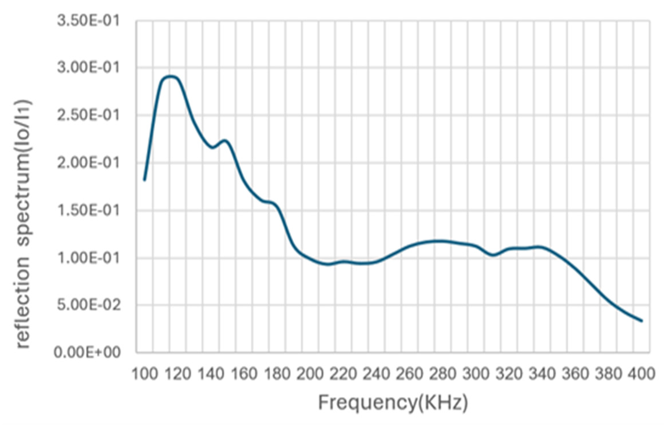 Applsci 15 04870 g007