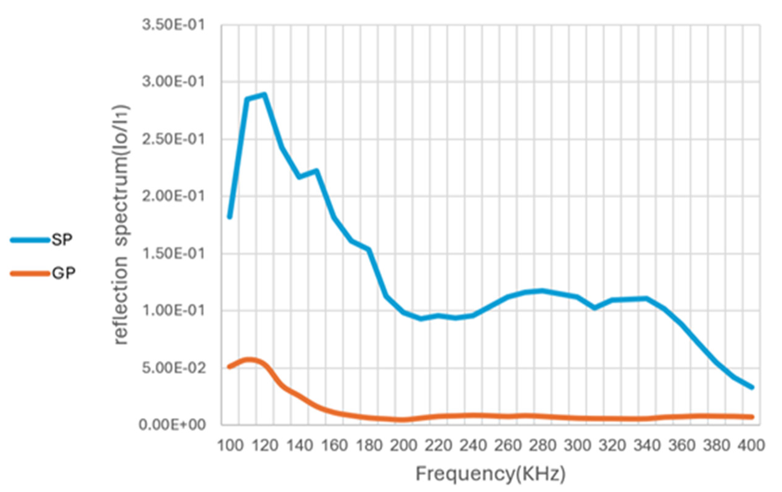 Applsci 15 04870 g009