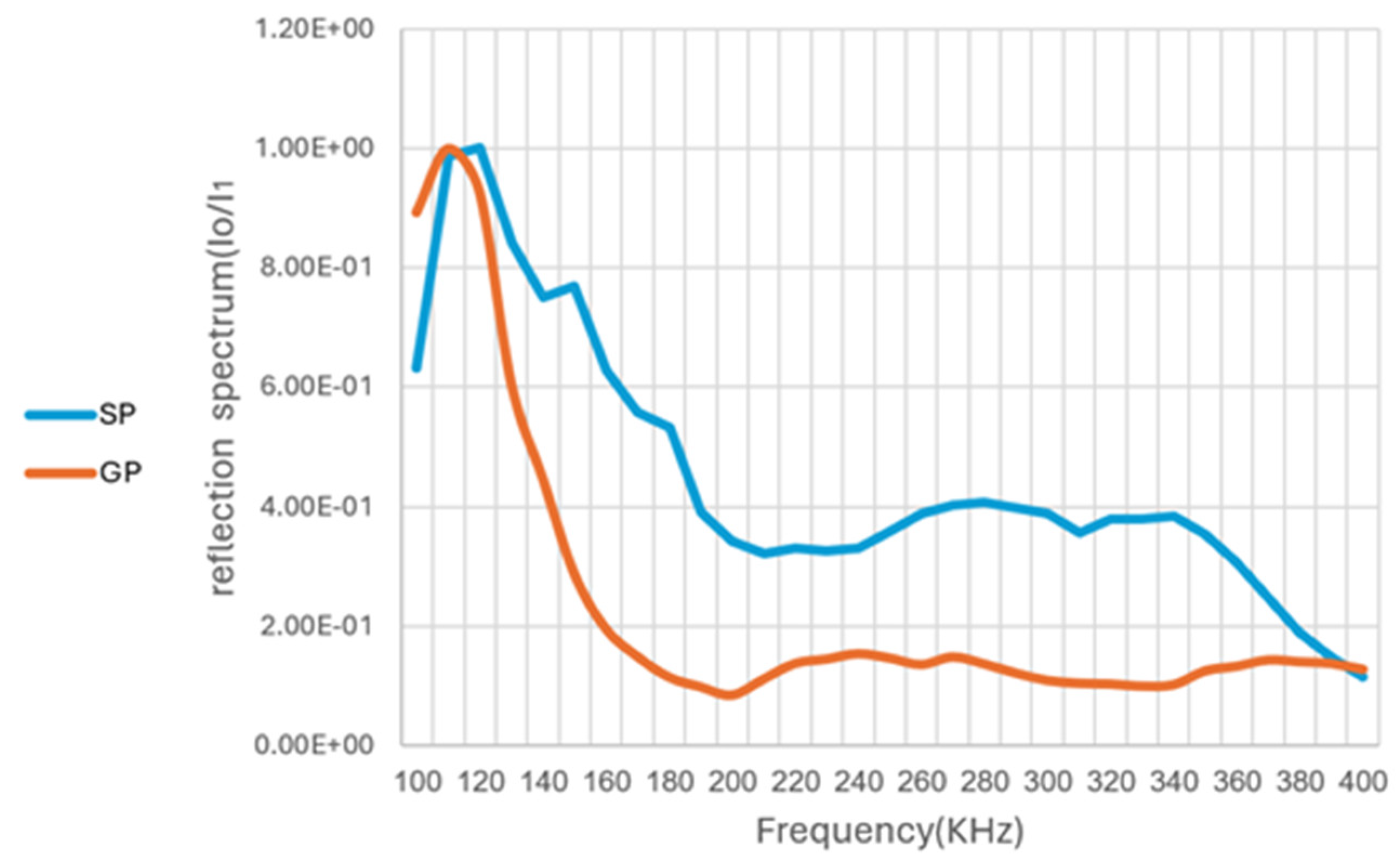 Applsci 15 04870 g010
