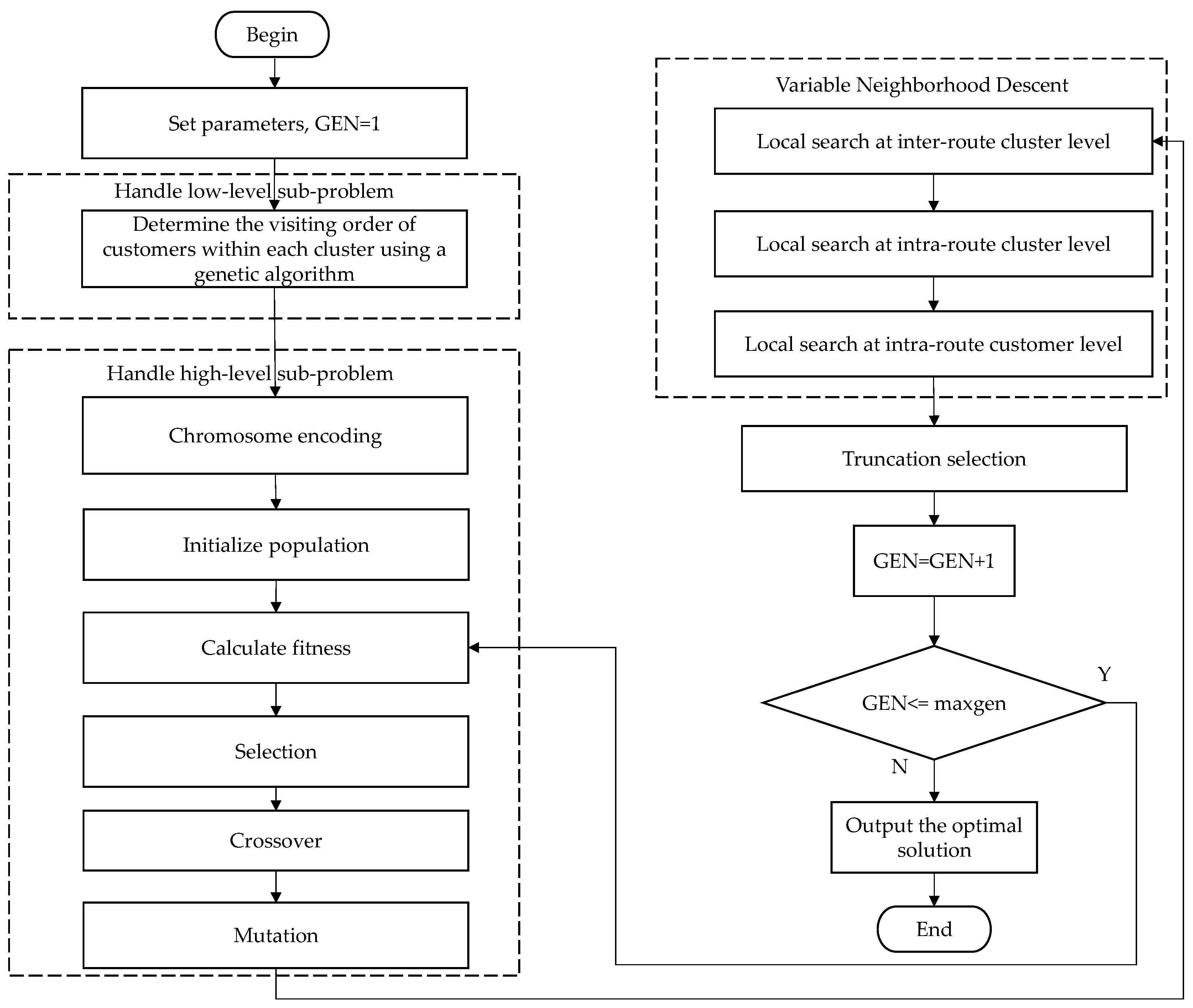 Applsci 15 04871 g002