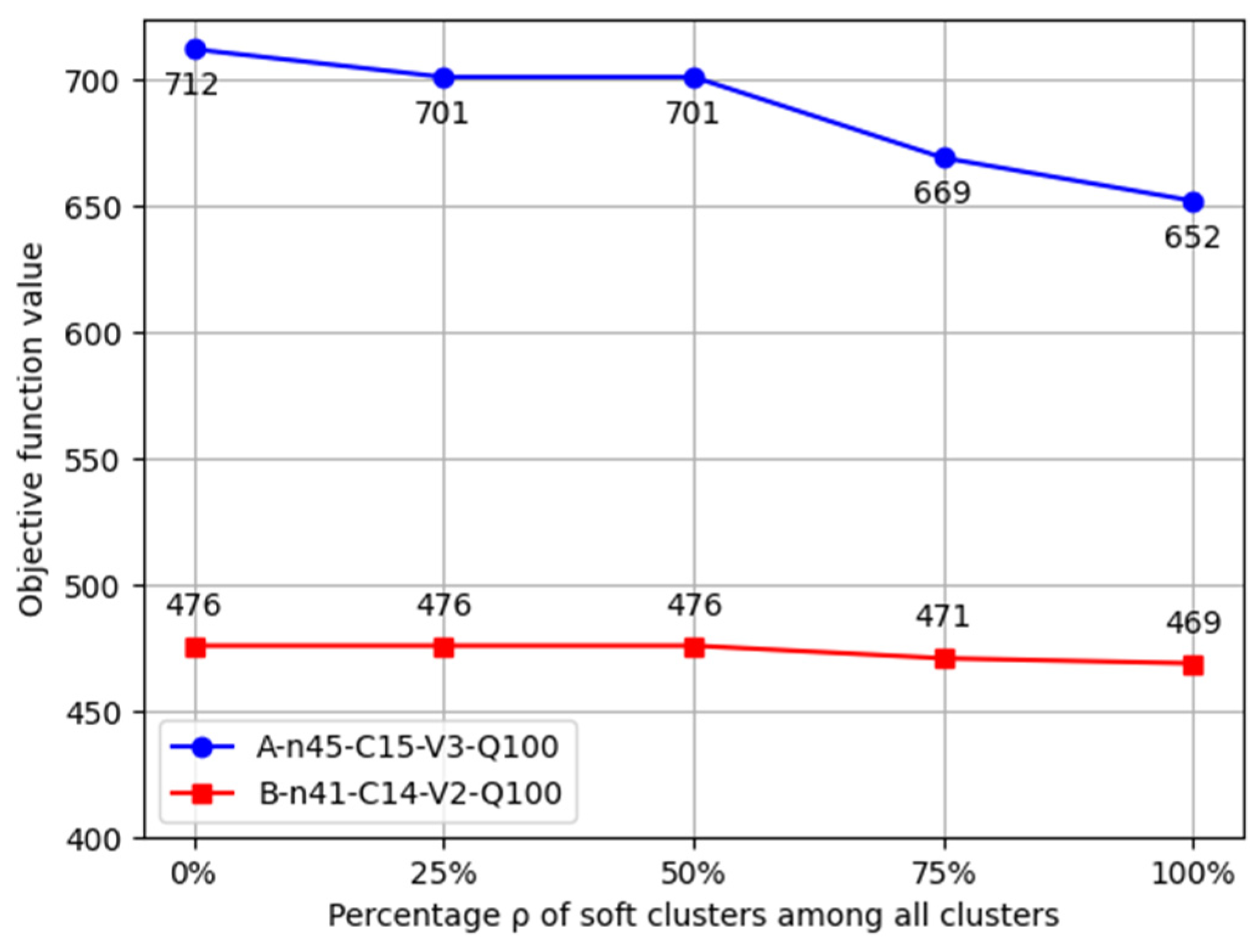 Applsci 15 04871 g003