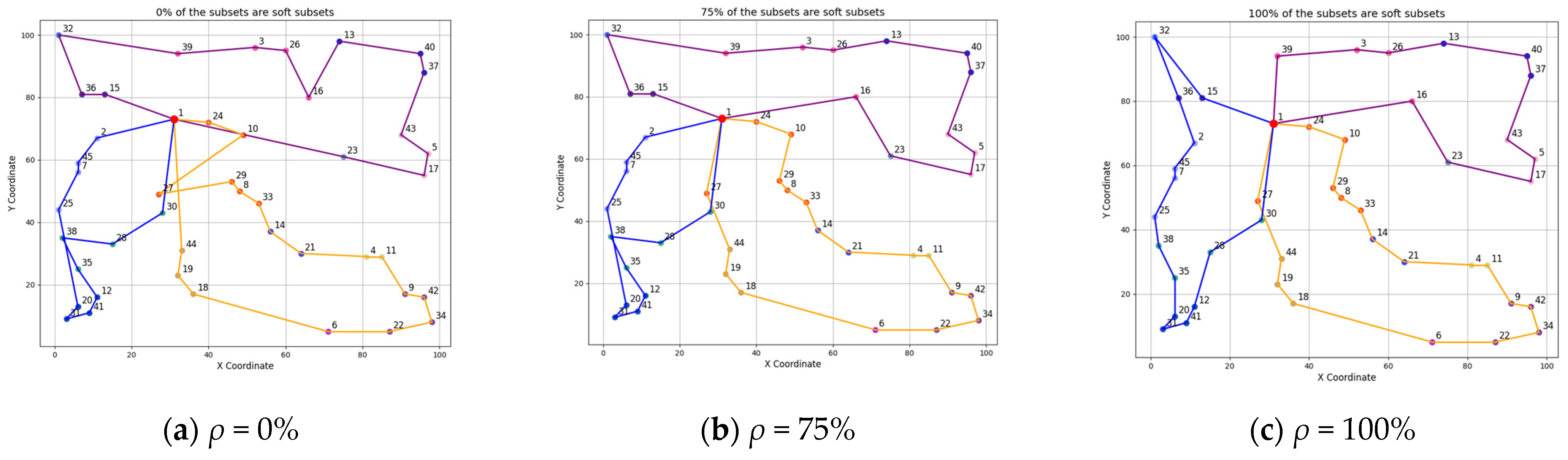 Applsci 15 04871 g004
