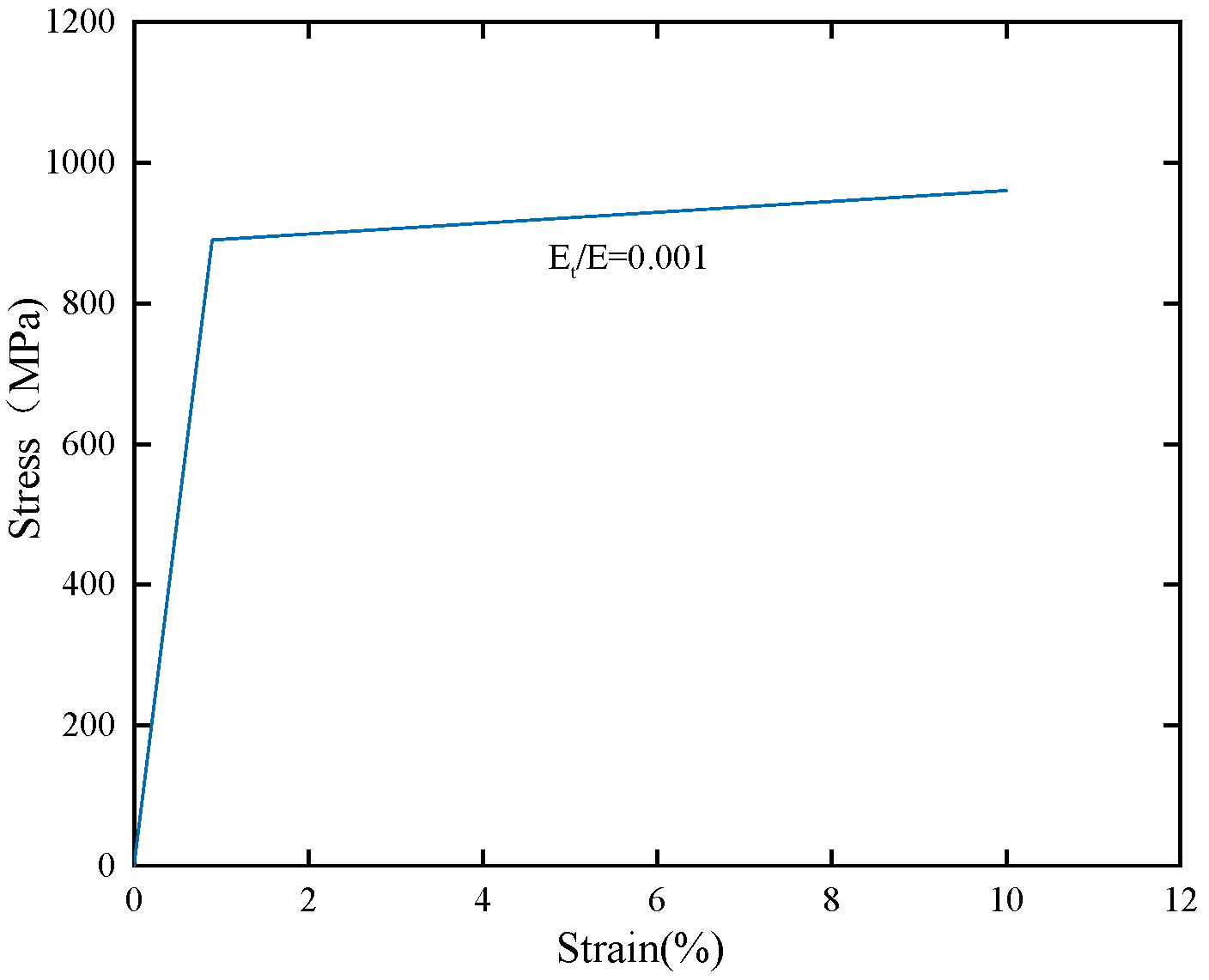 Applsci 15 04872 g003