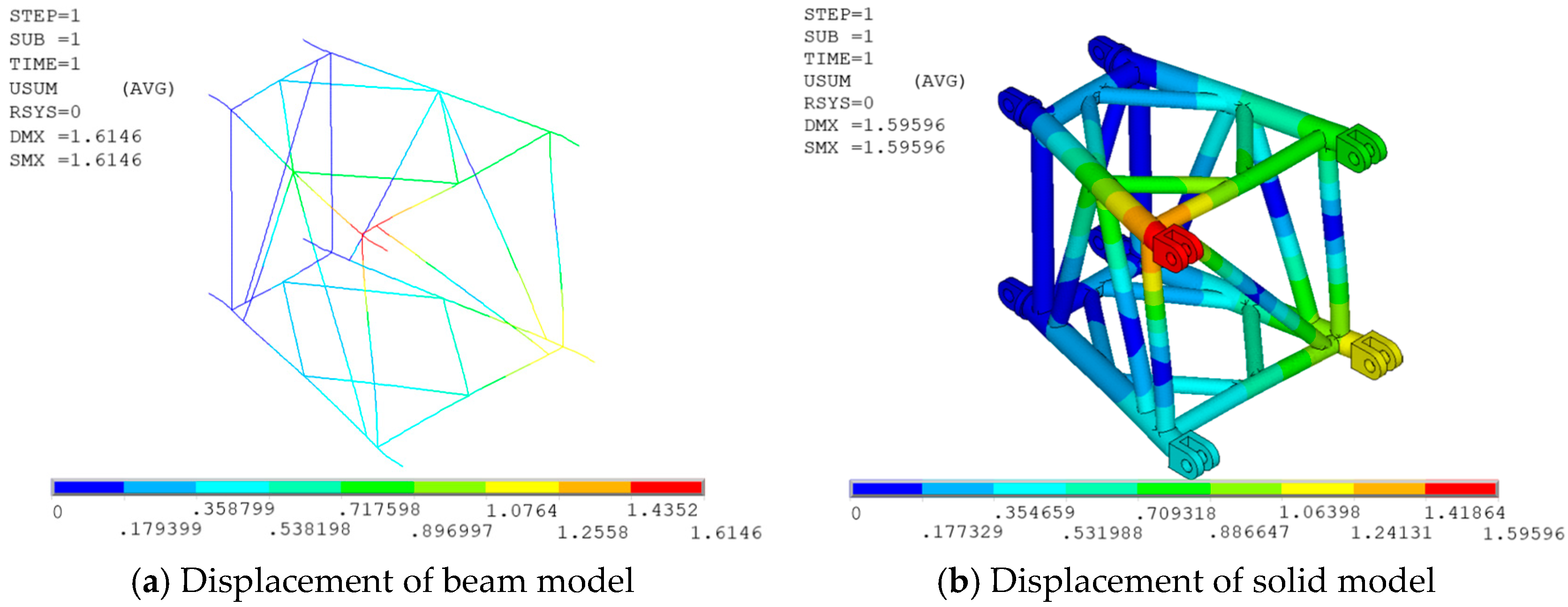 Applsci 15 04872 g005