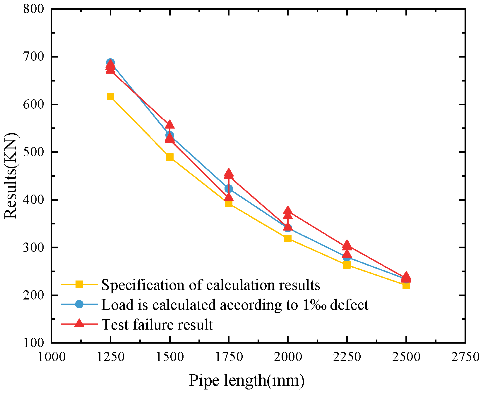 Applsci 15 04872 g009
