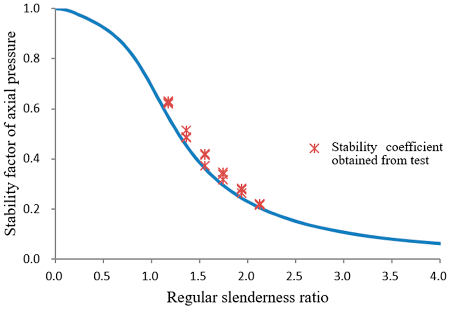 Applsci 15 04872 g010
