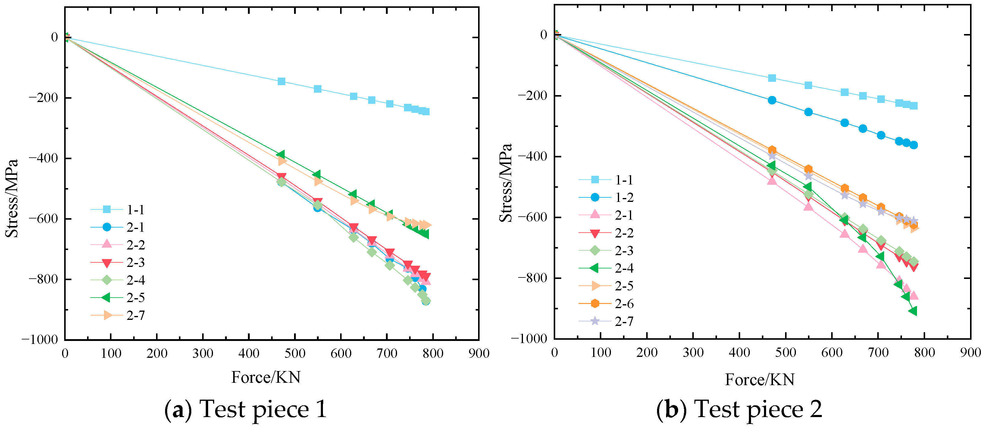 Applsci 15 04872 g015