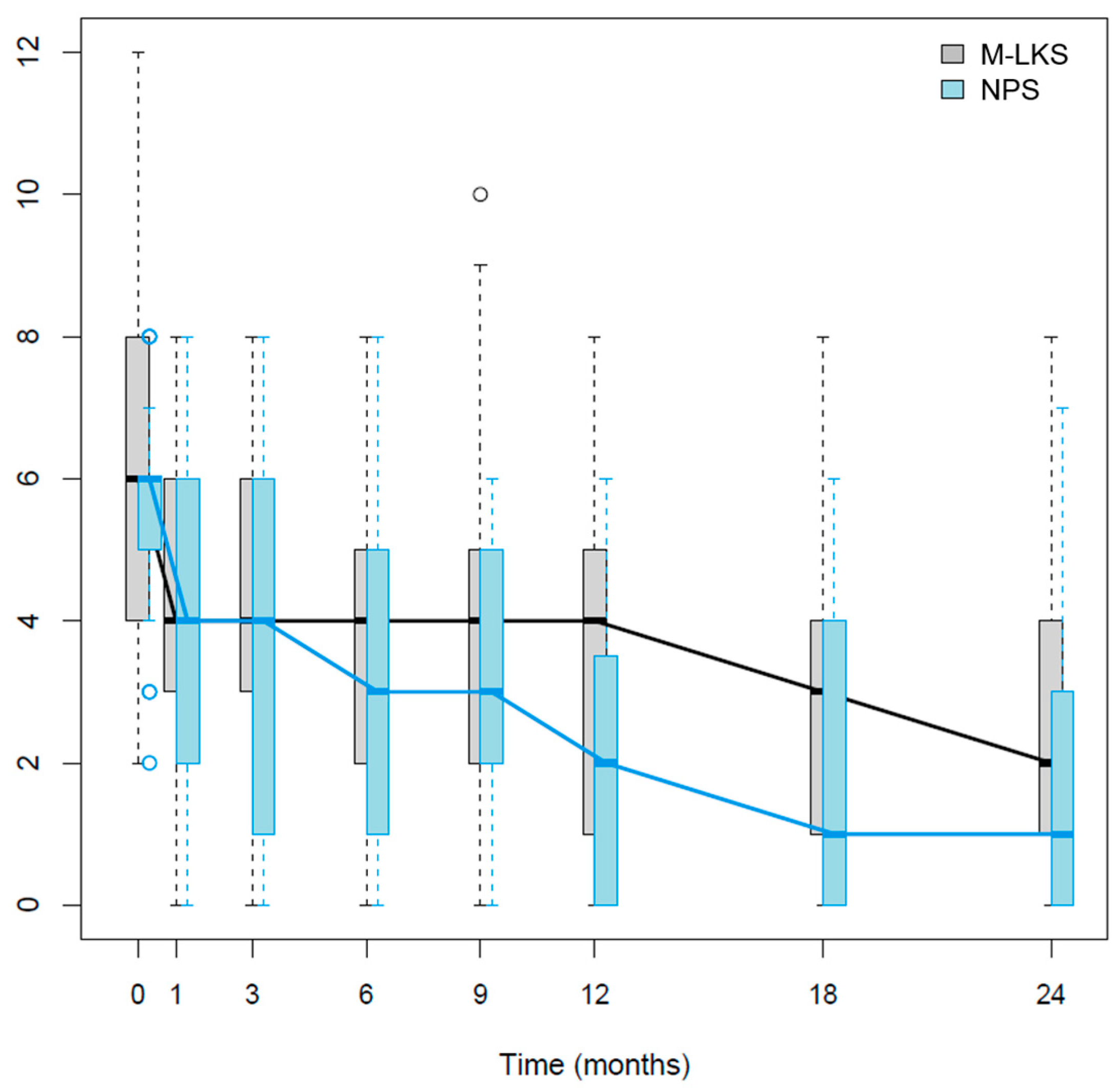 Applsci 15 04873 g002