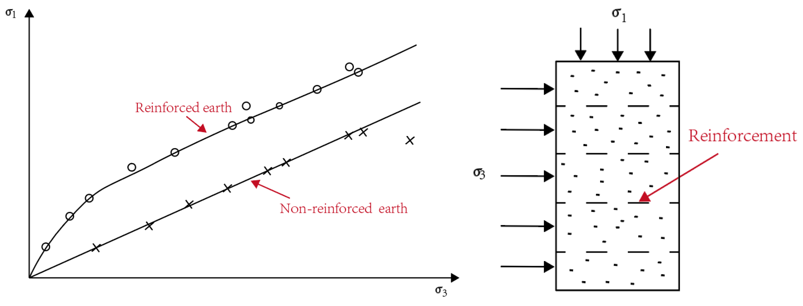 Applsci 15 04874 g003