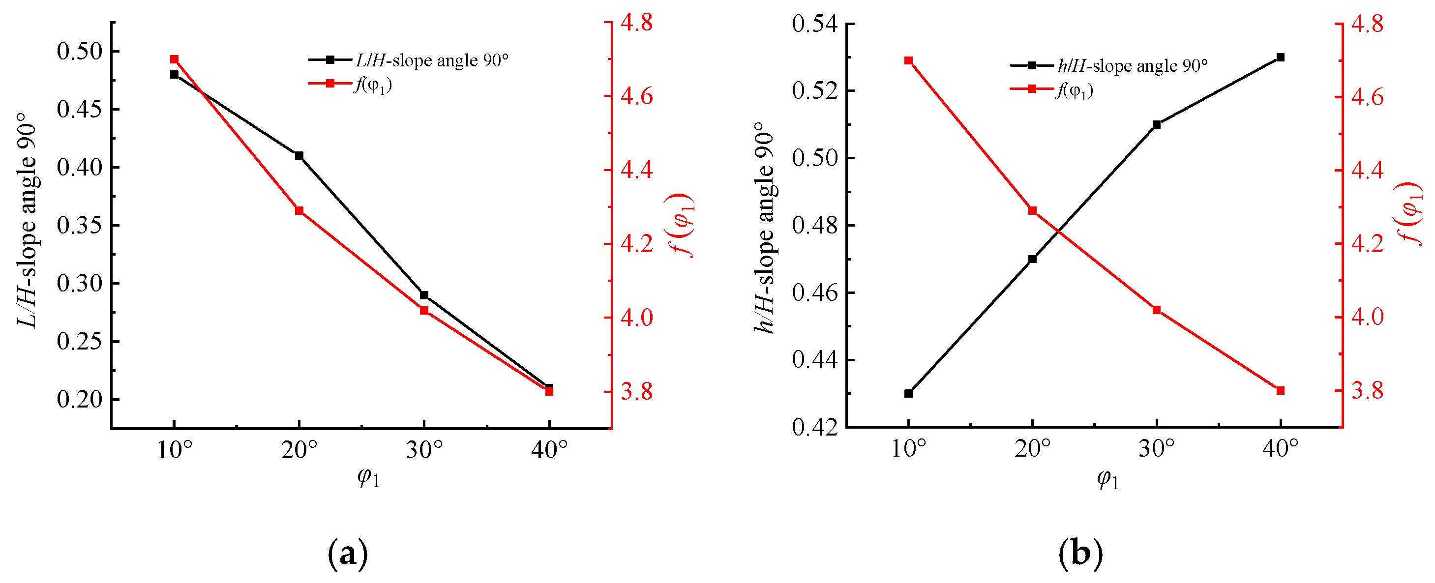 Applsci 15 04874 g009