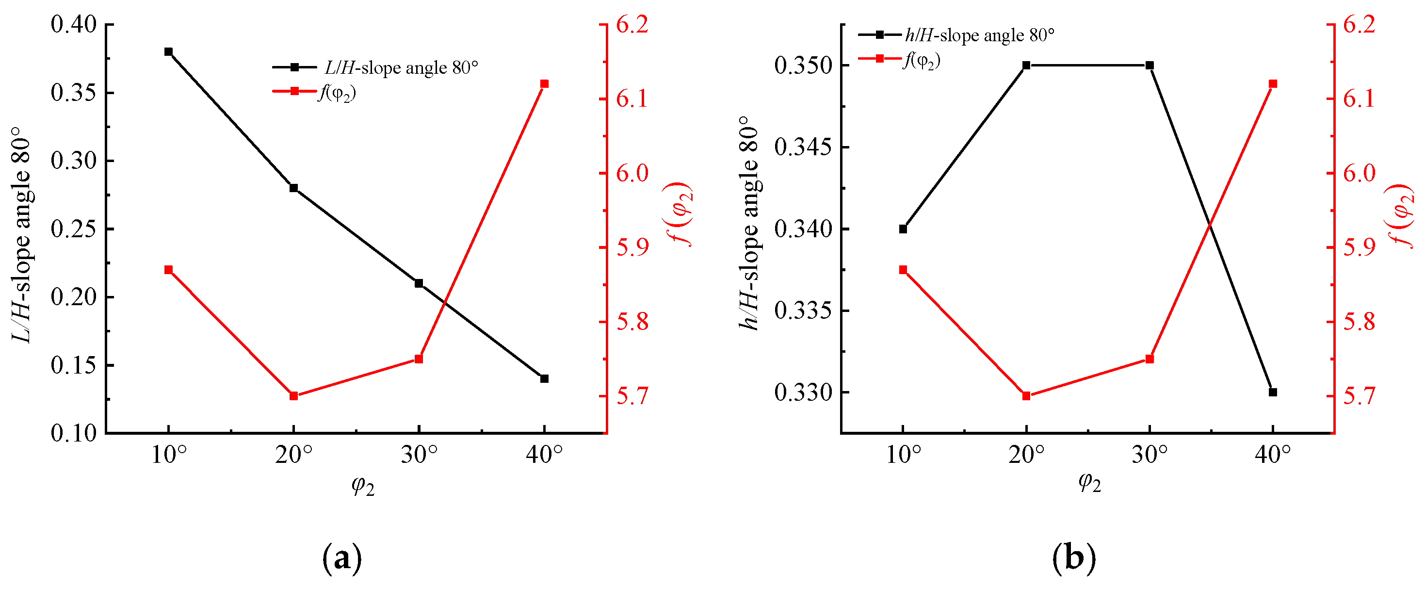 Applsci 15 04874 g010