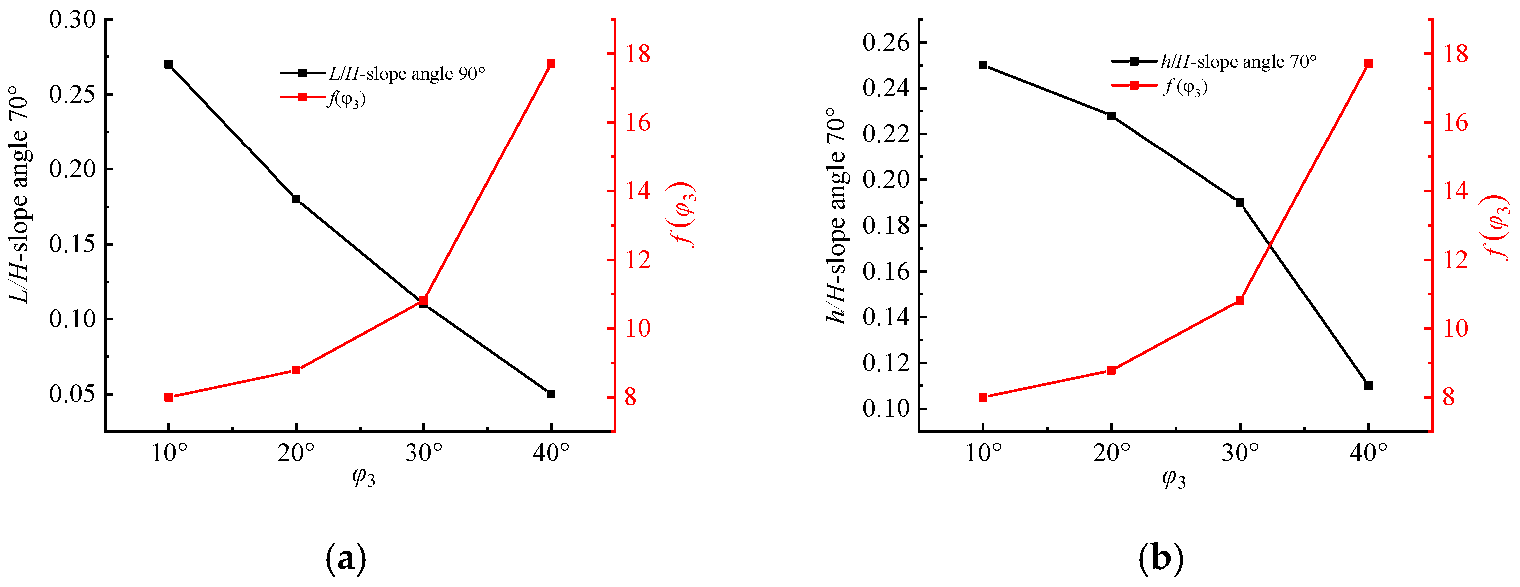Applsci 15 04874 g011