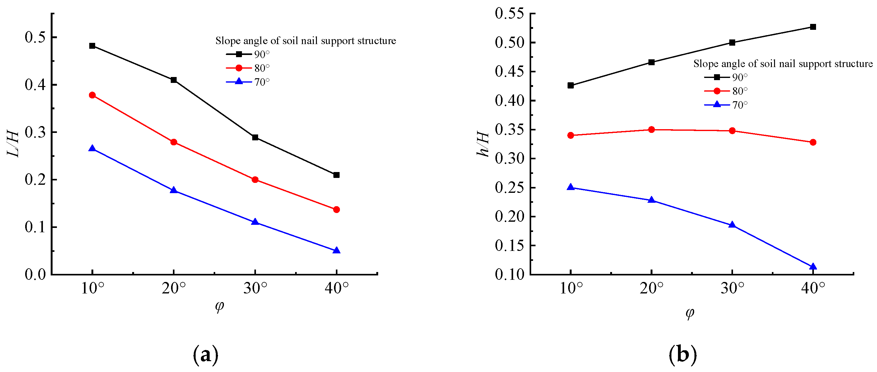 Applsci 15 04874 g012