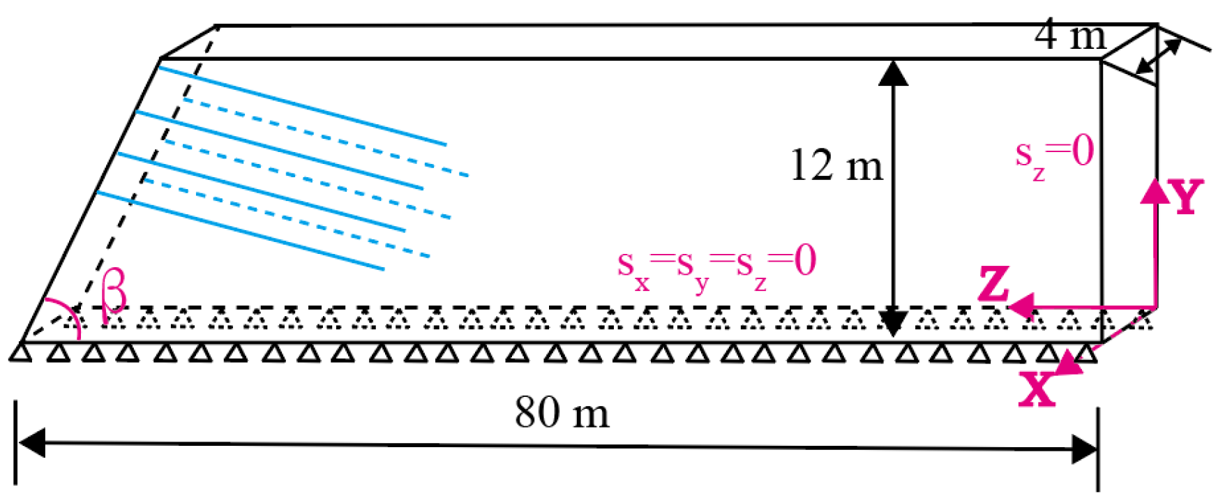 Applsci 15 04874 g013